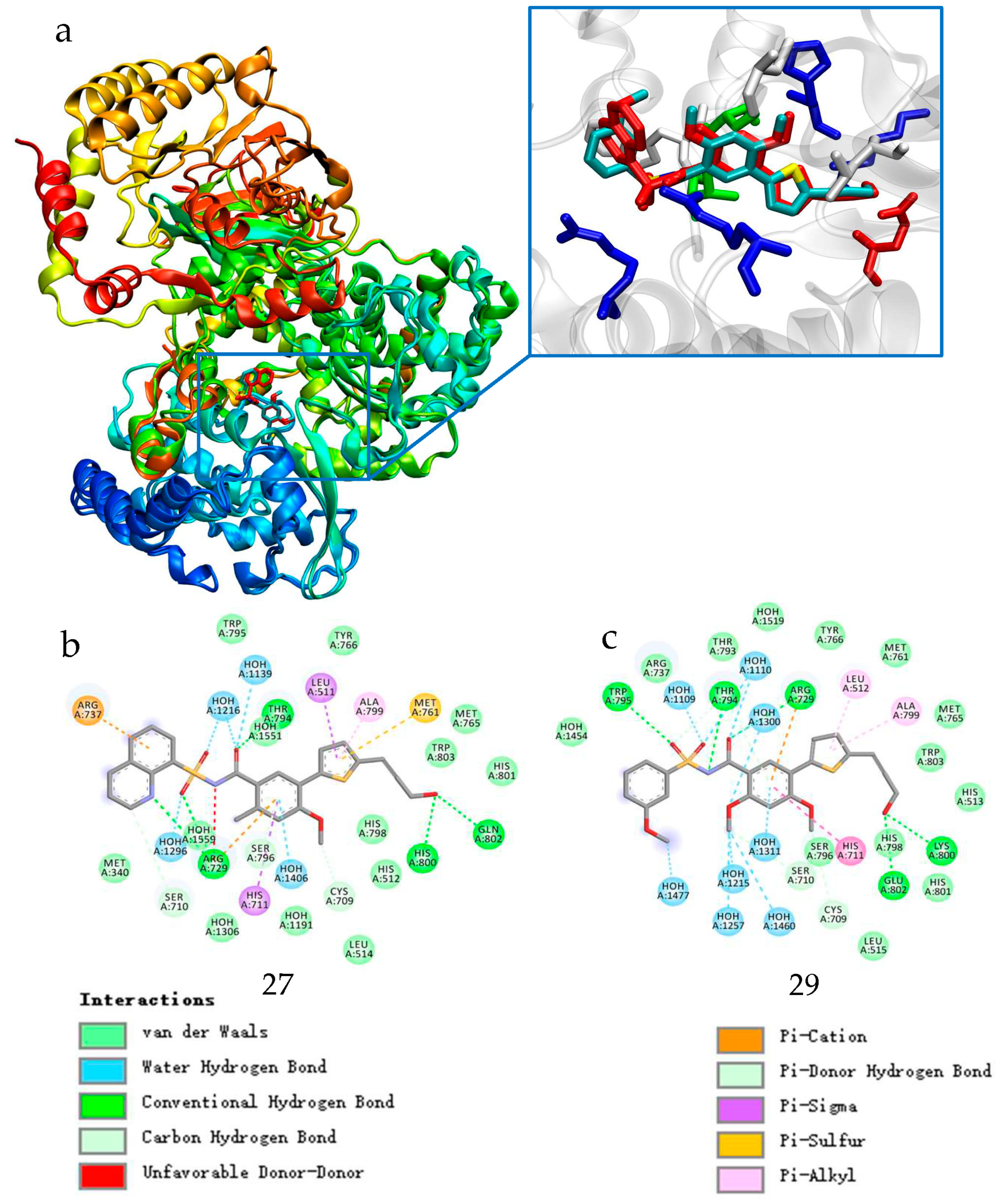 Pharmaceuticals 16 01625 g002