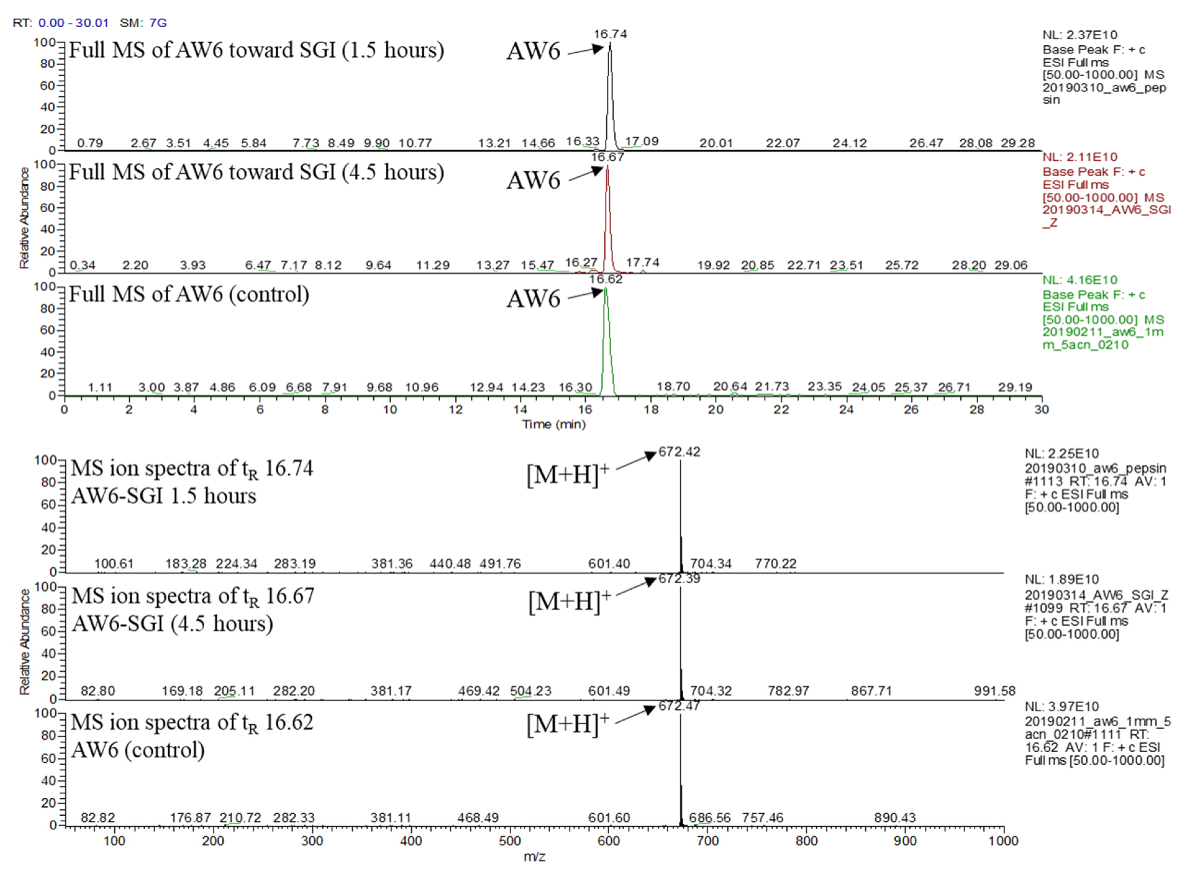 Pharmaceuticals 16 01629 g010