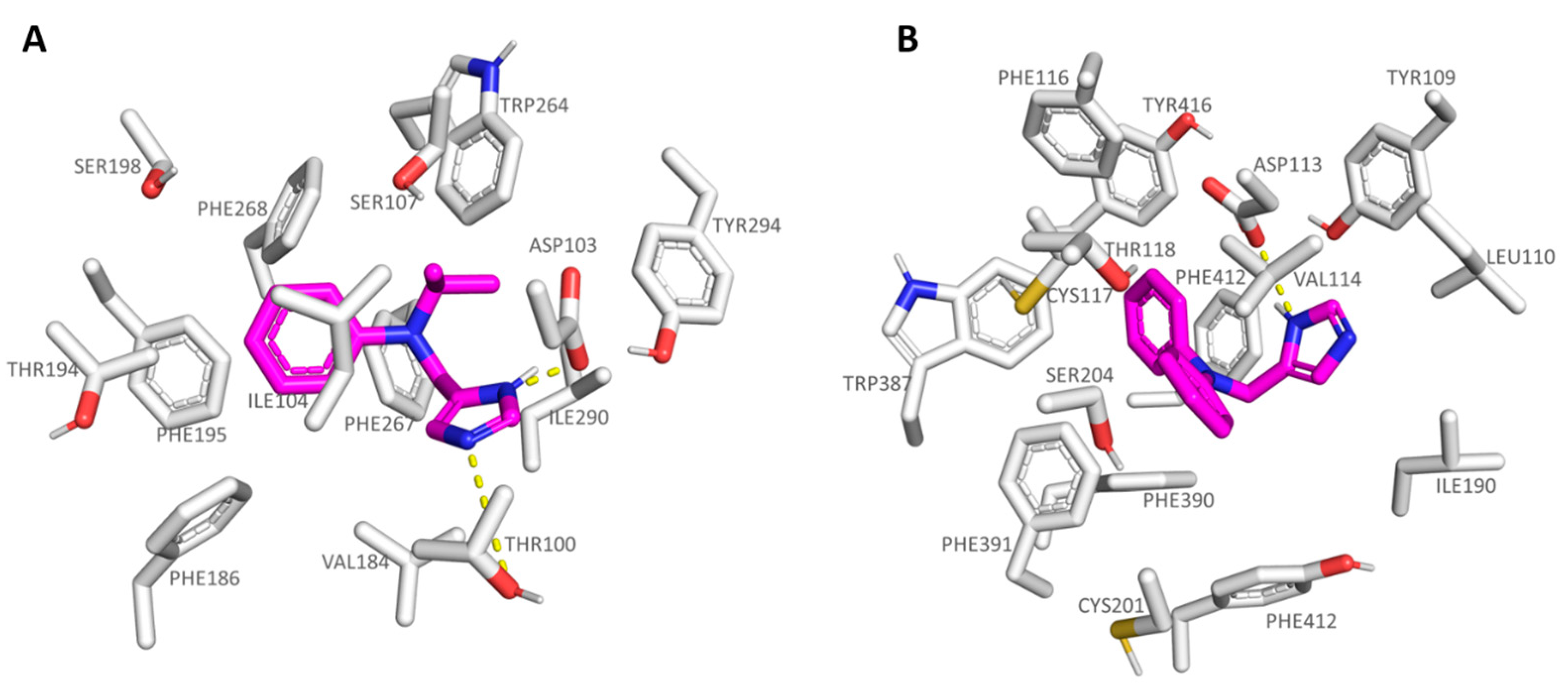 Pharmaceuticals 16 01632 g008