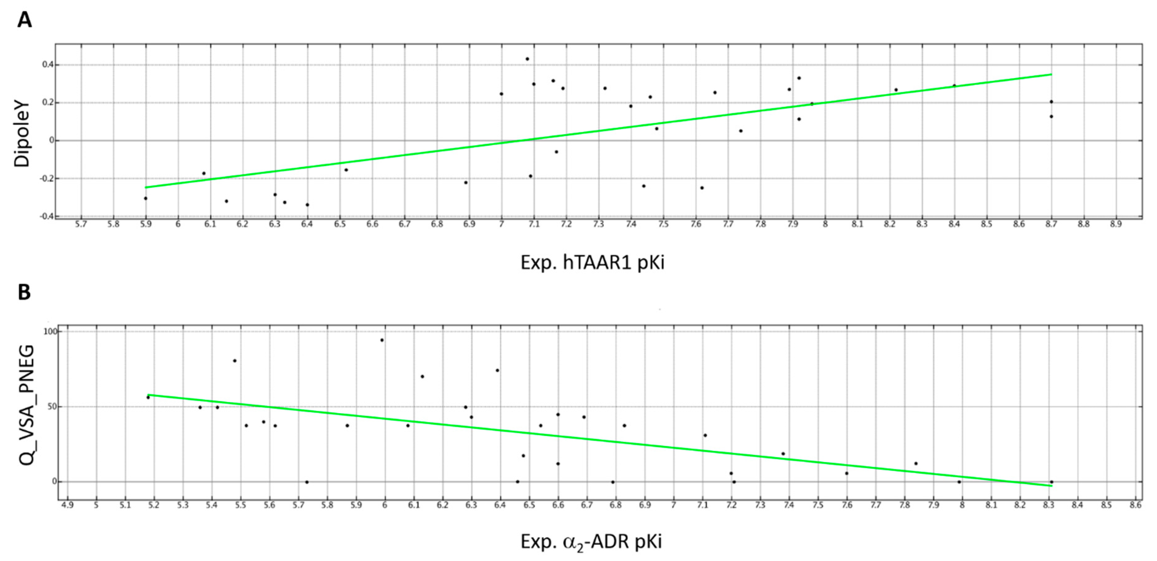 Pharmaceuticals 16 01632 g012