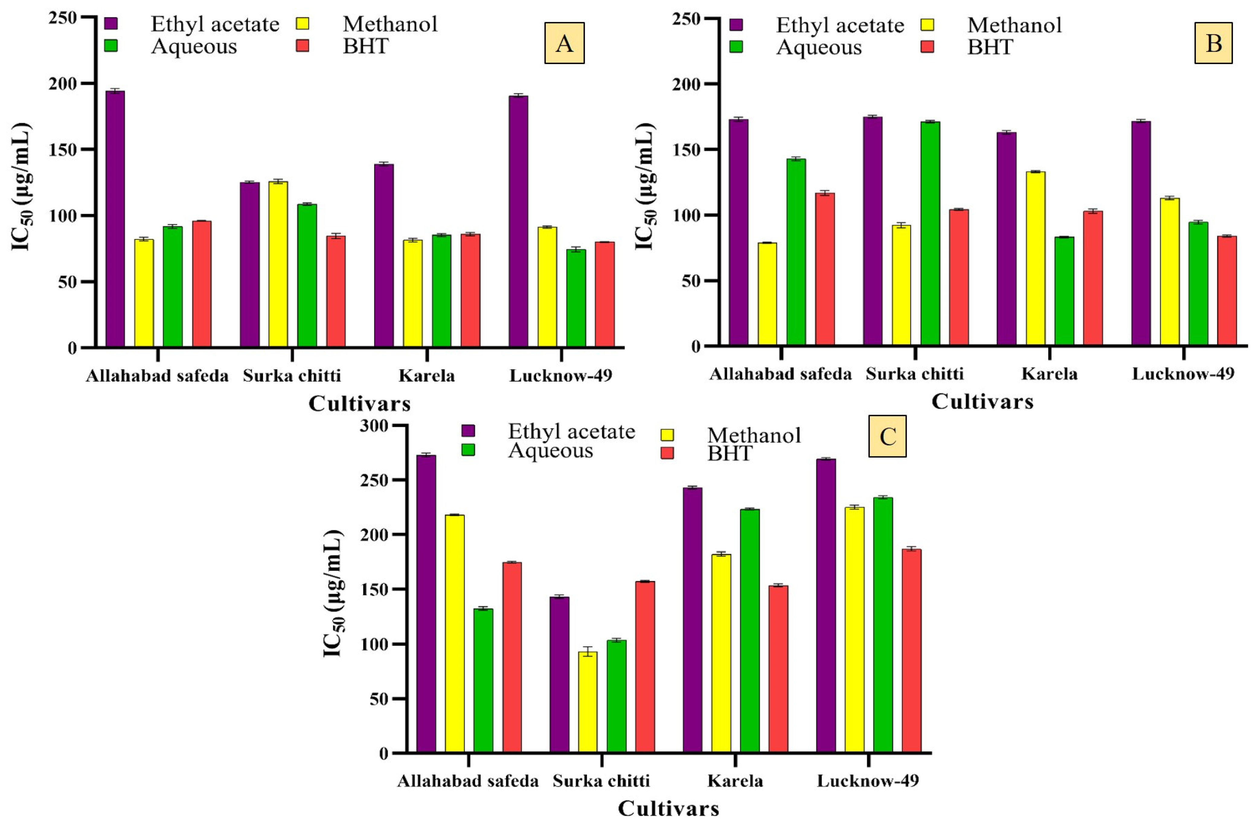 Pharmaceuticals 16 01636 g004