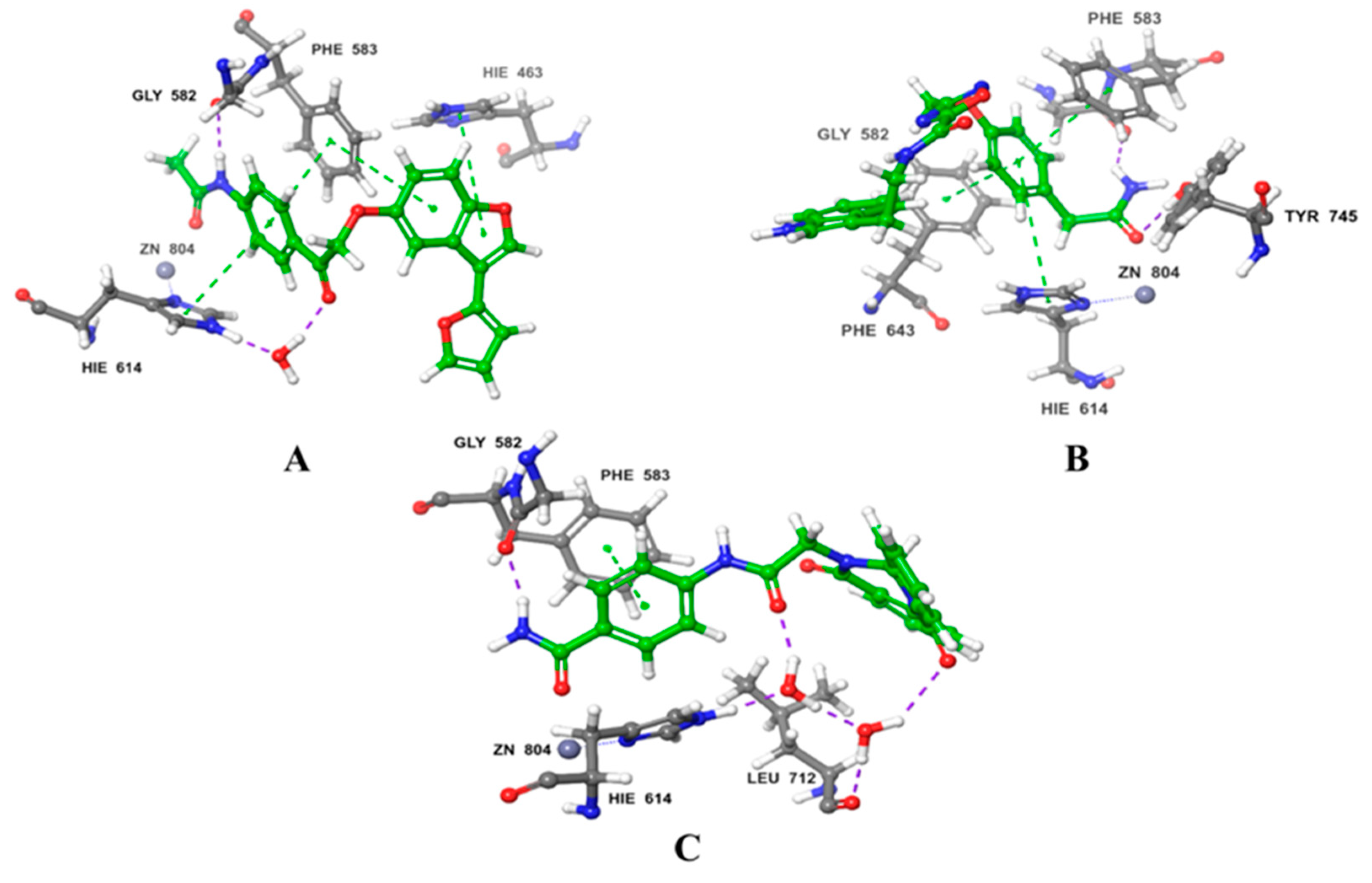 Pharmaceuticals 16 01639 g022