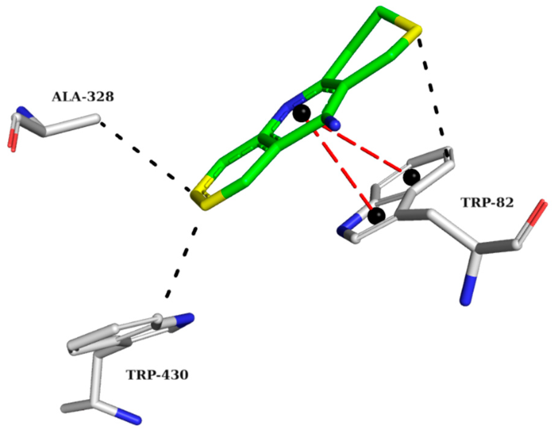 Pharmaceuticals 16 01645 g005