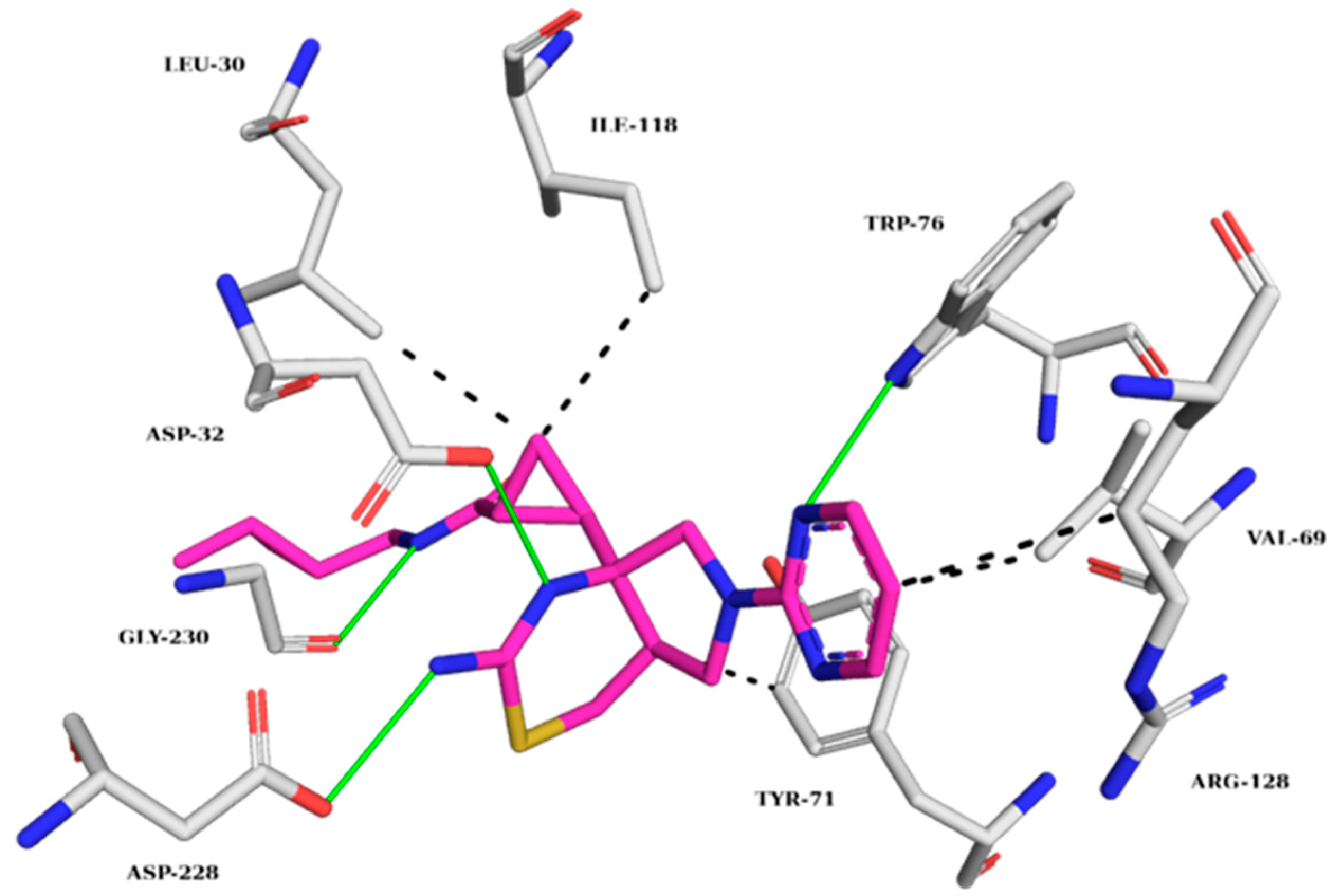 Pharmaceuticals 16 01645 g007