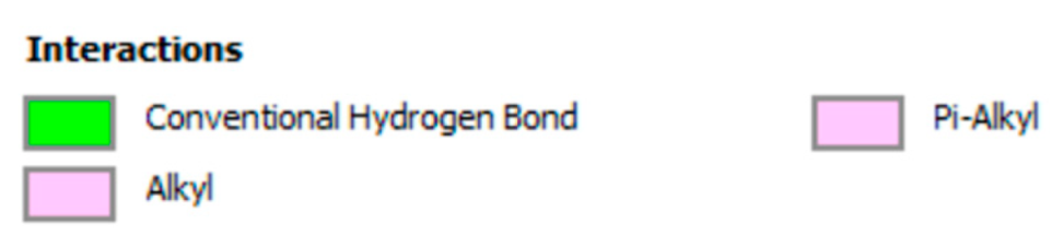 Pharmaceuticals 16 01648 g004b