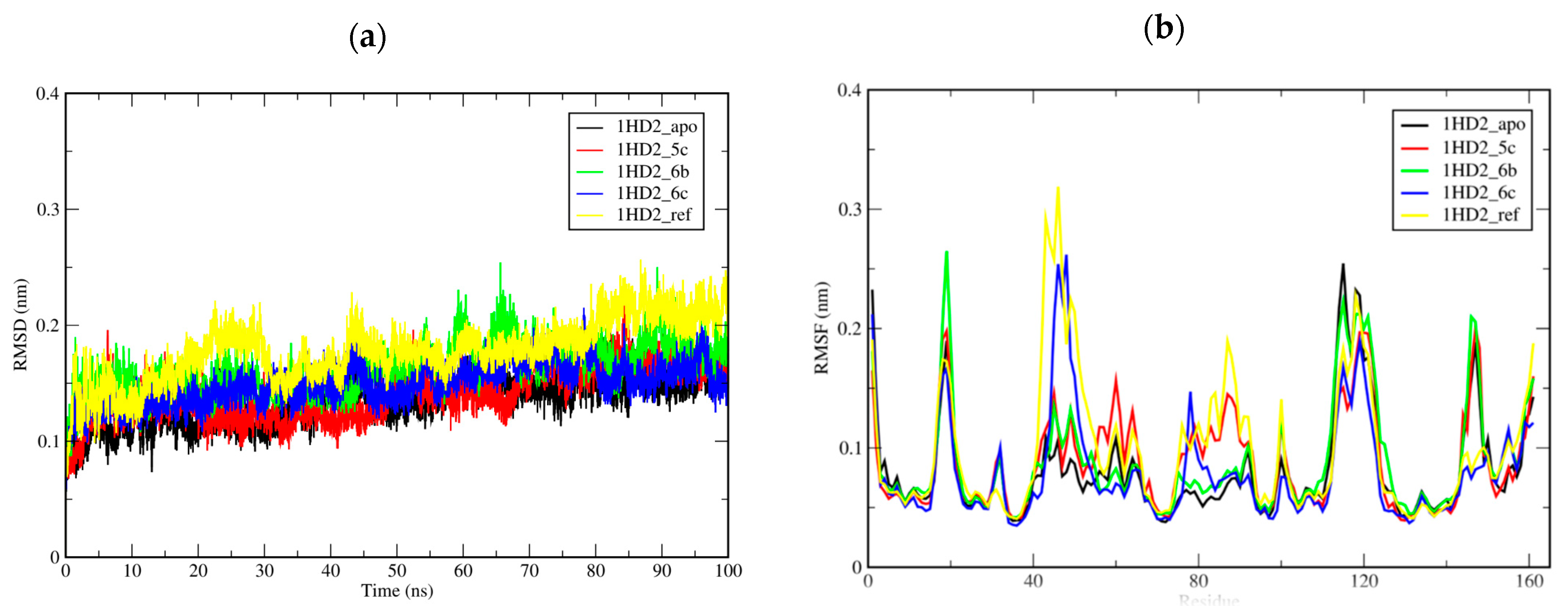 Pharmaceuticals 16 01648 g005