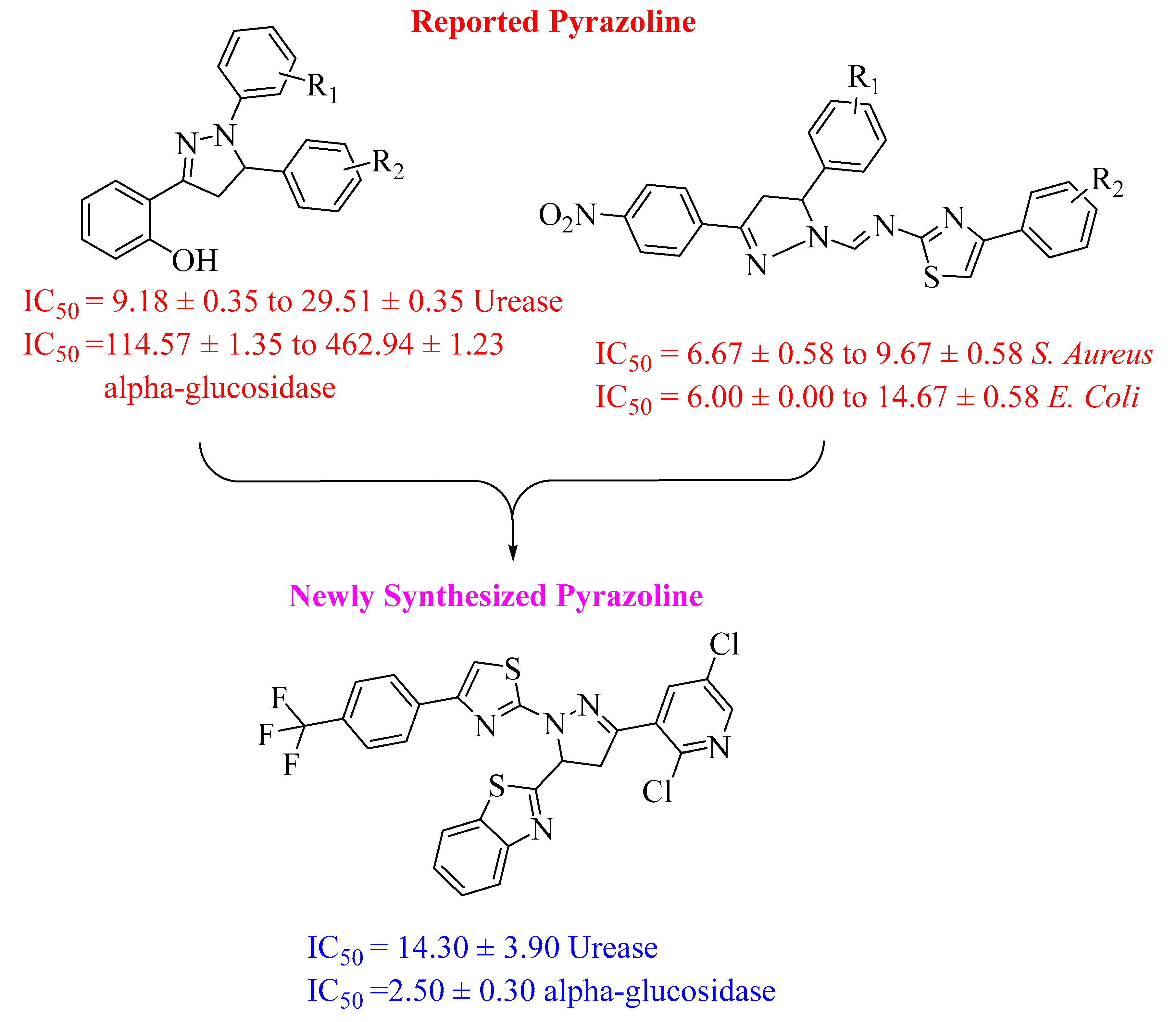 Pharmaceuticals 16 01650 g001