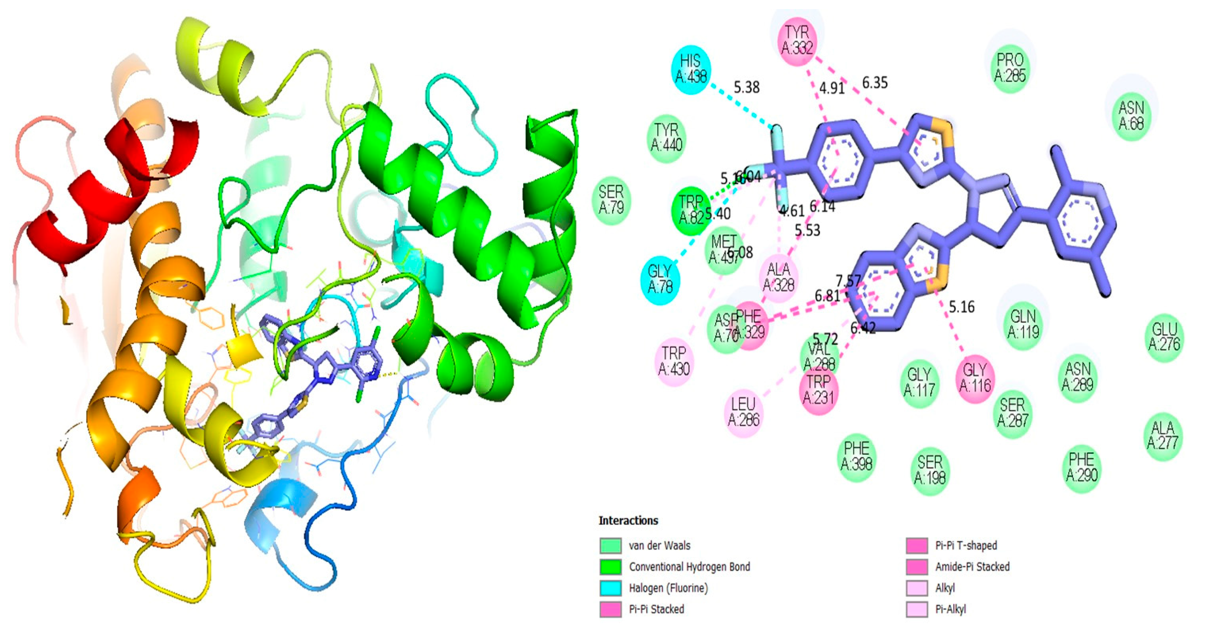 Pharmaceuticals 16 01650 g003