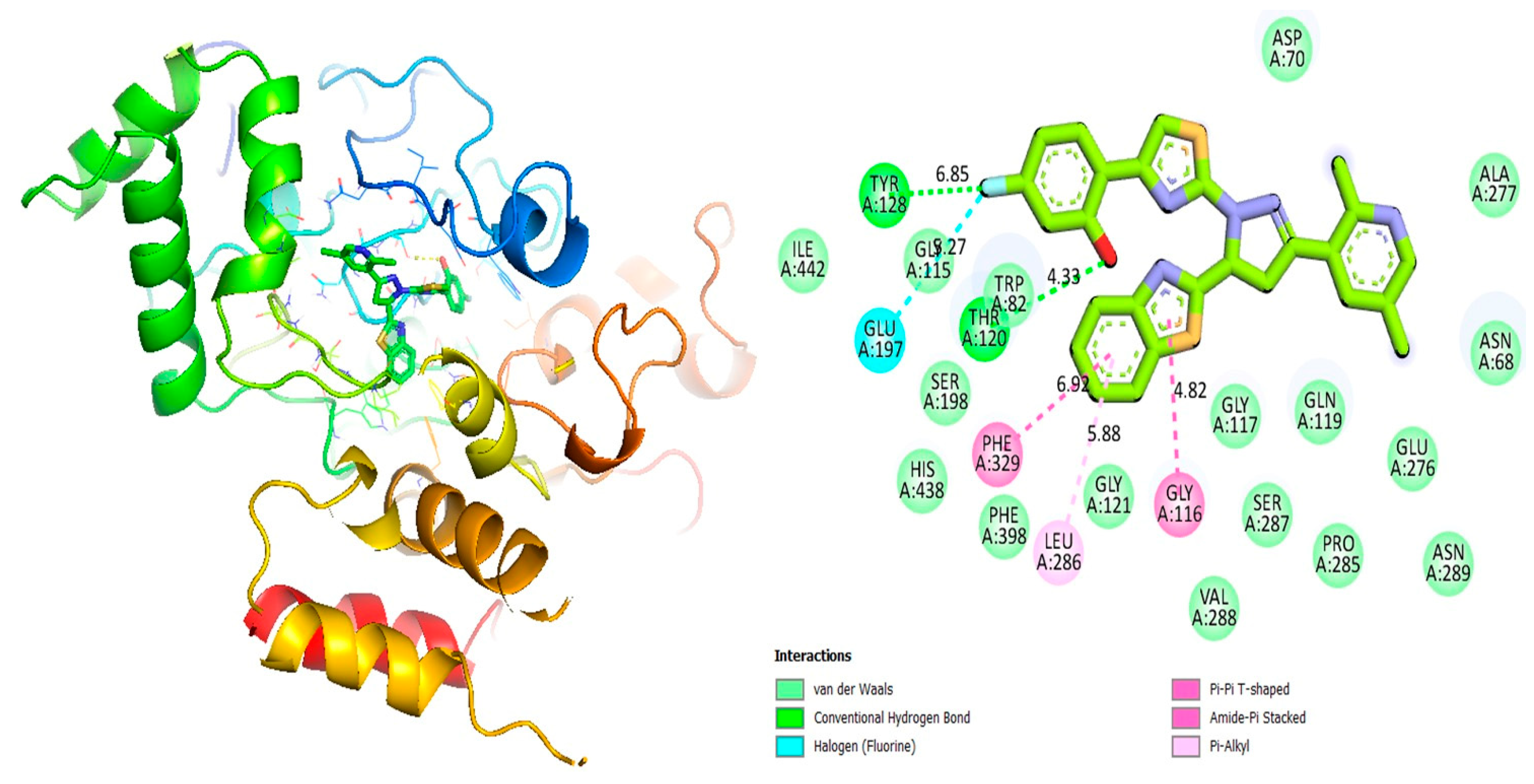 Pharmaceuticals 16 01650 g005