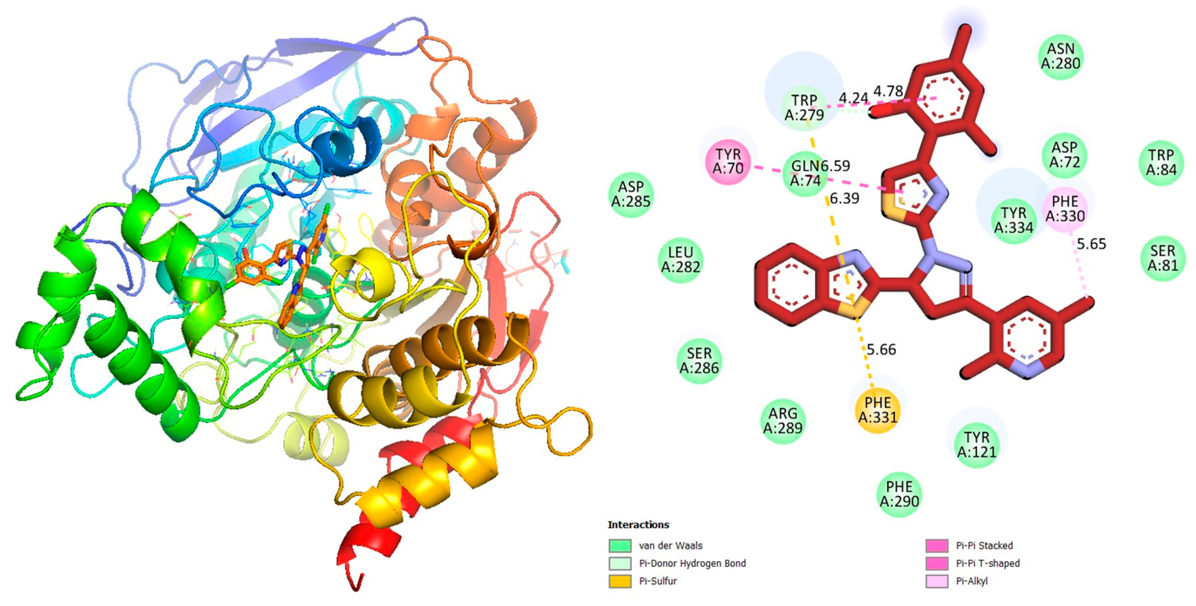 Pharmaceuticals 16 01650 g010