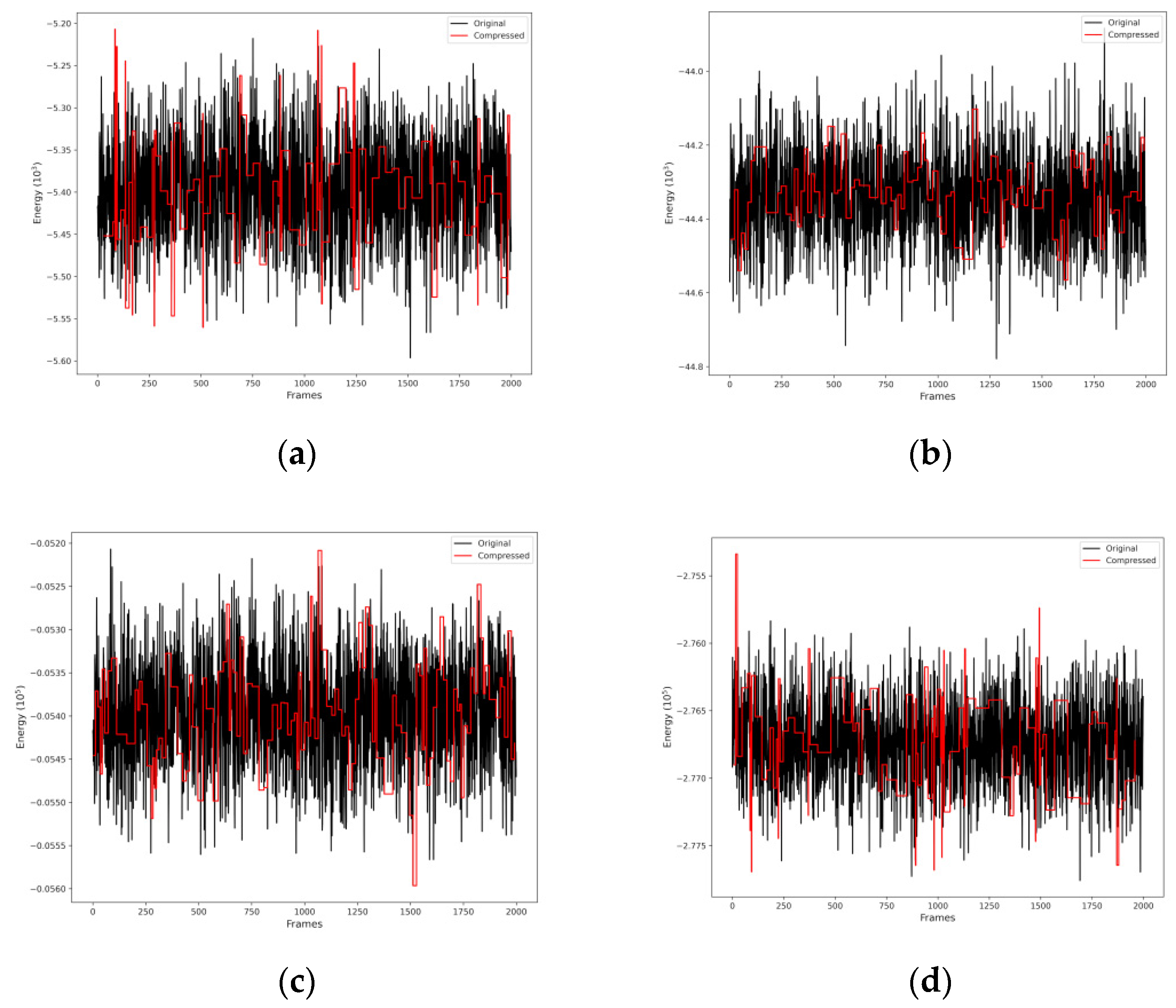 Pharmaceuticals 16 01653 g003