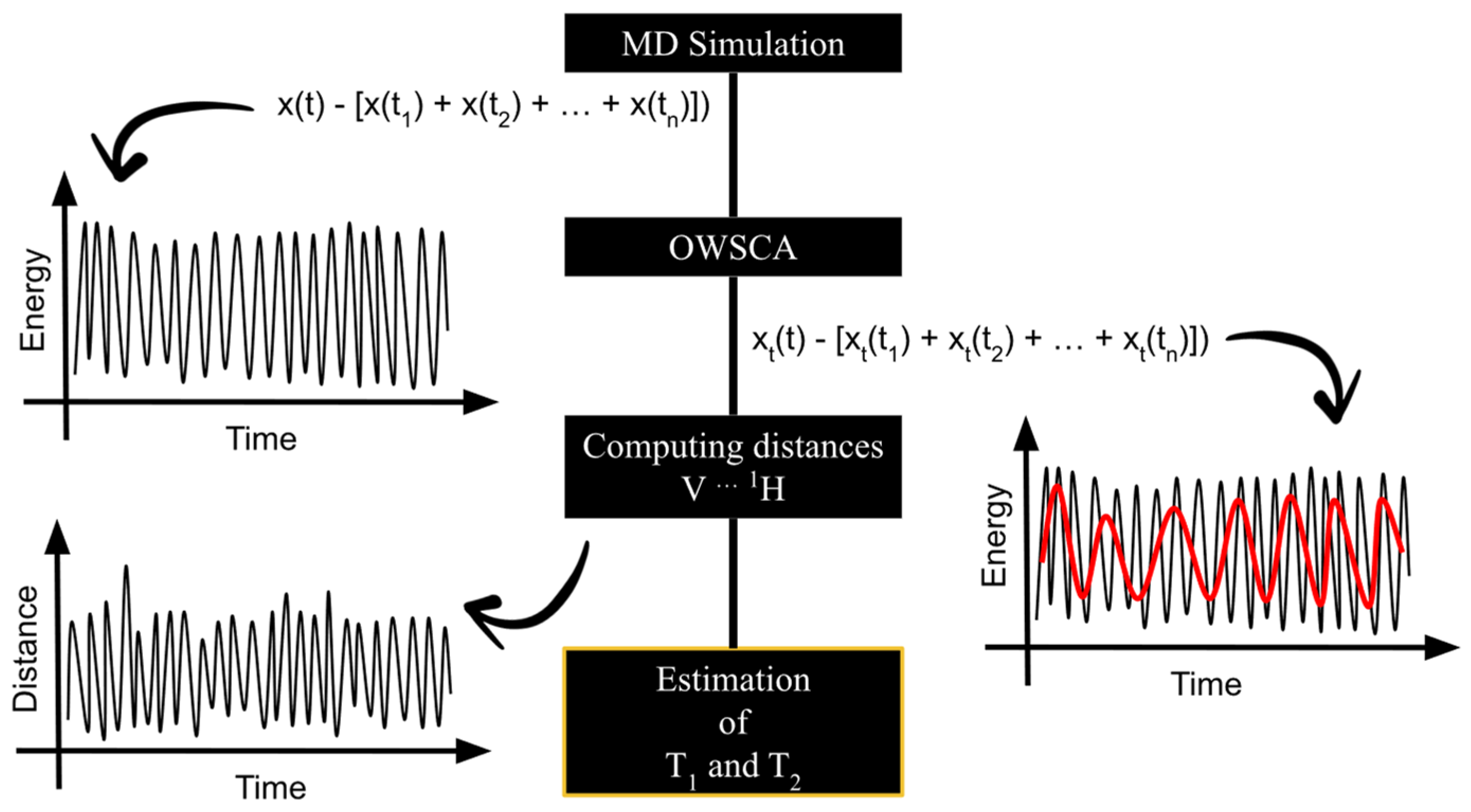 Pharmaceuticals 16 01653 g007