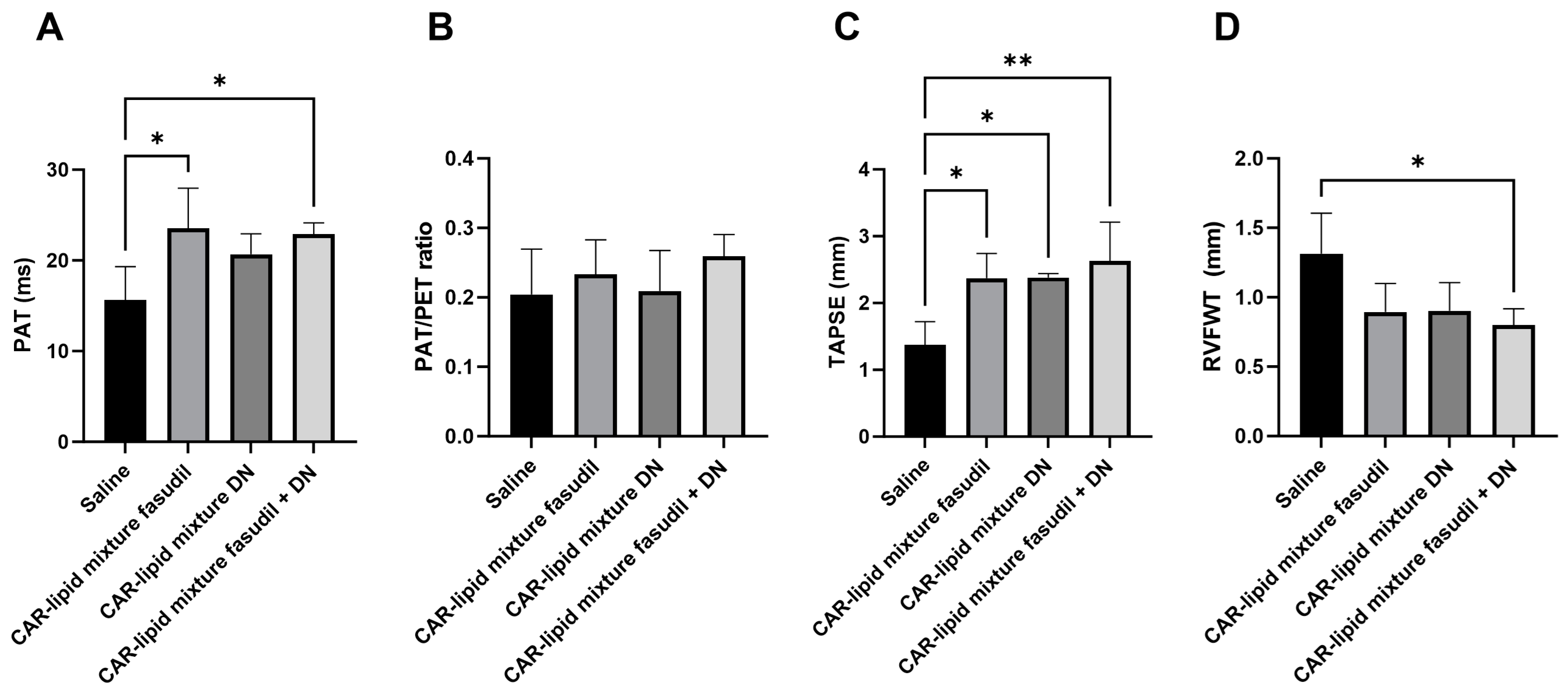 Pharmaceuticals 16 01656 g004