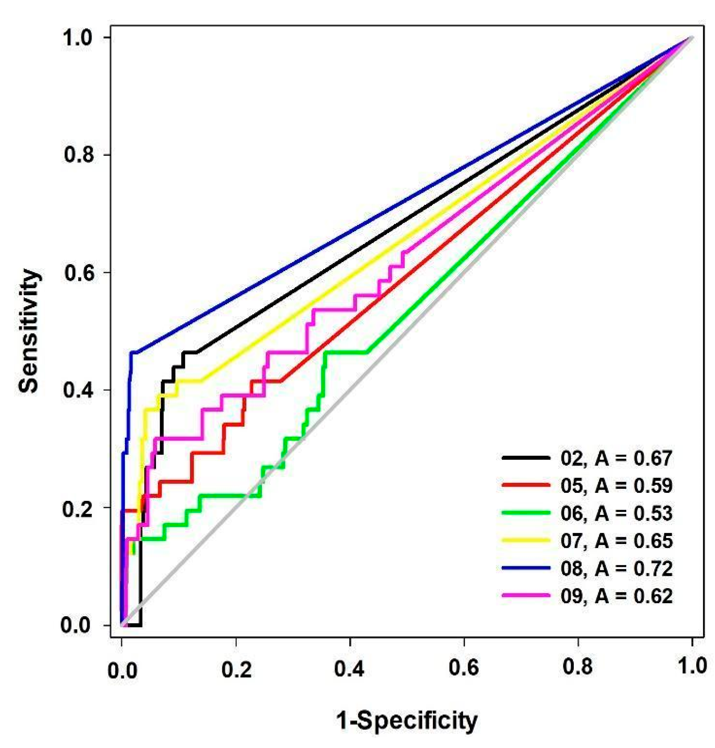 Pharmaceuticals 16 01657 g001
