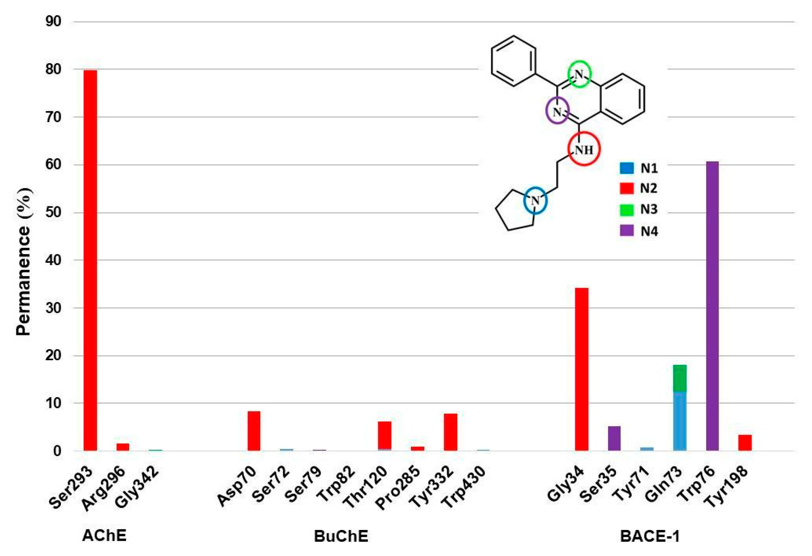 Pharmaceuticals 16 01657 g009