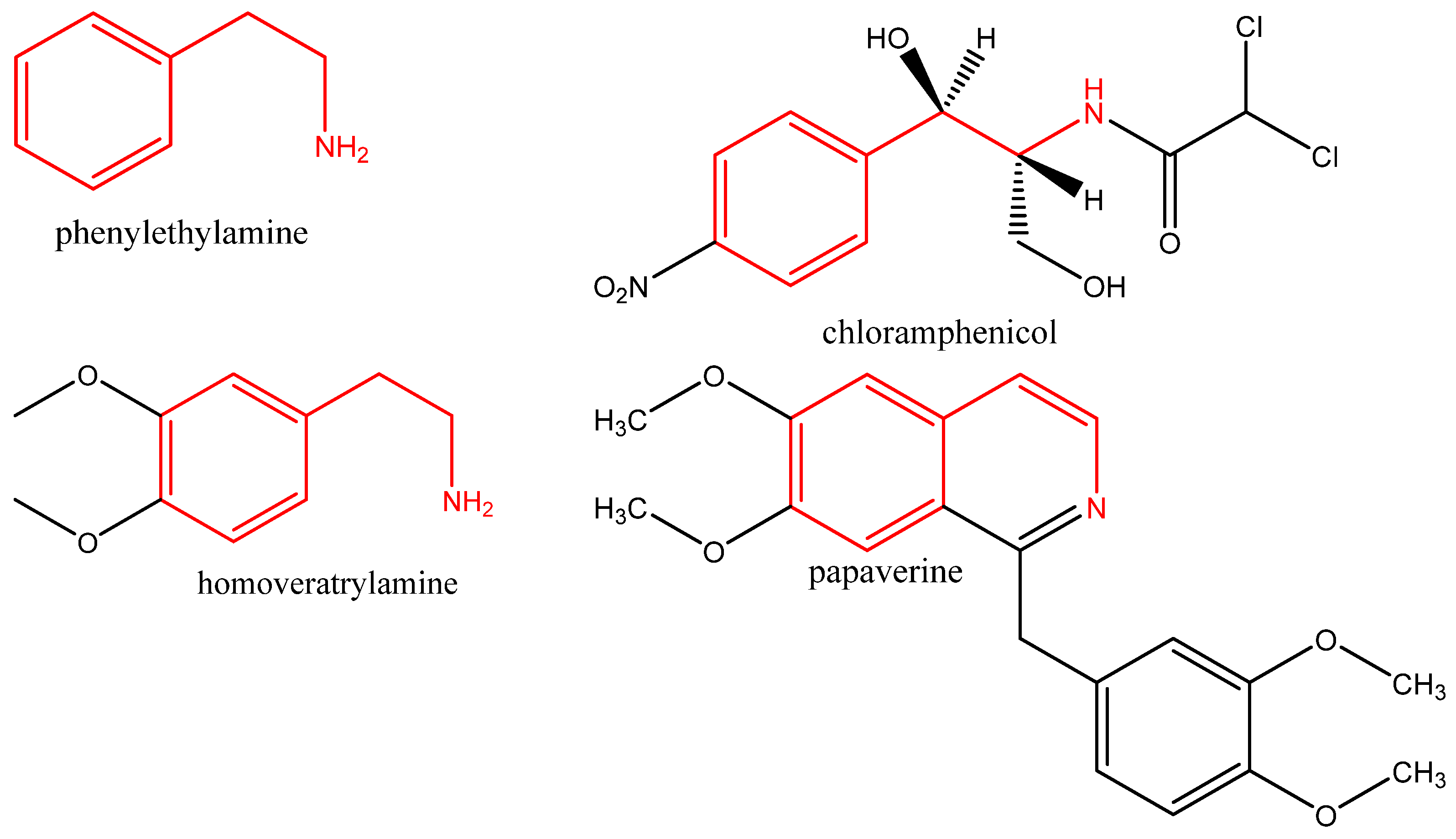 Pharmaceuticals 16 01660 g002