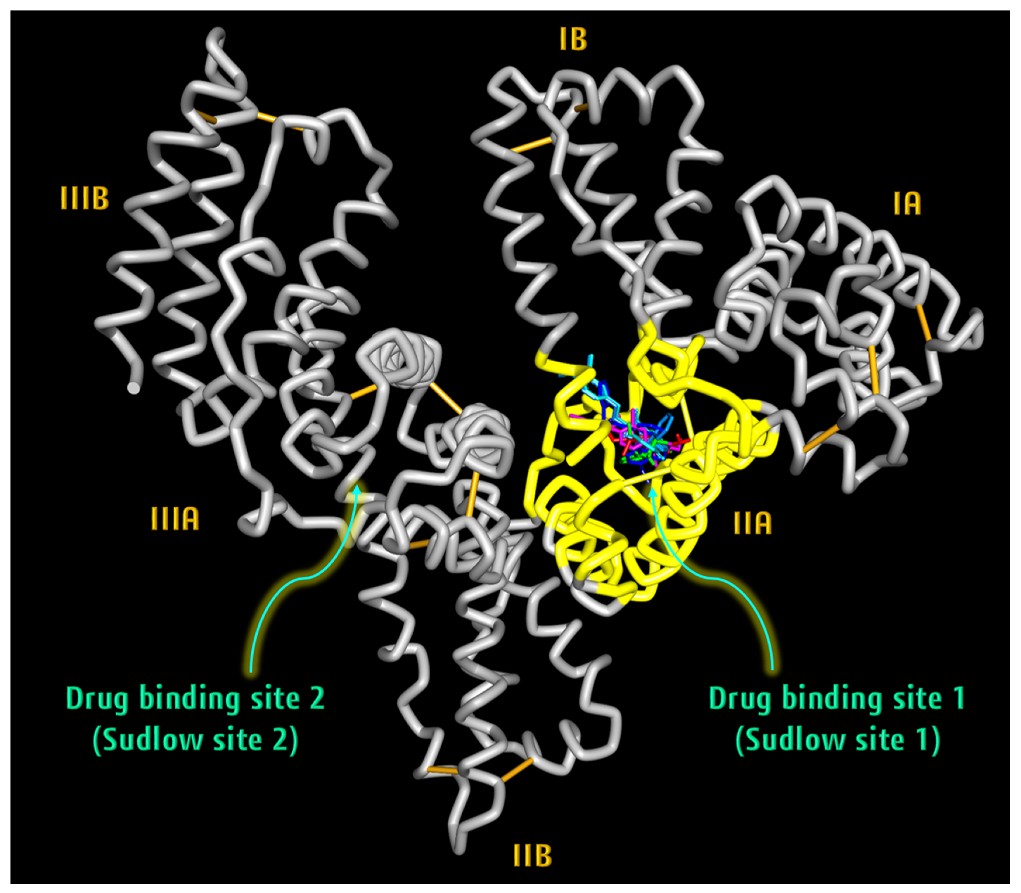 Pharmaceuticals 16 01660 g008
