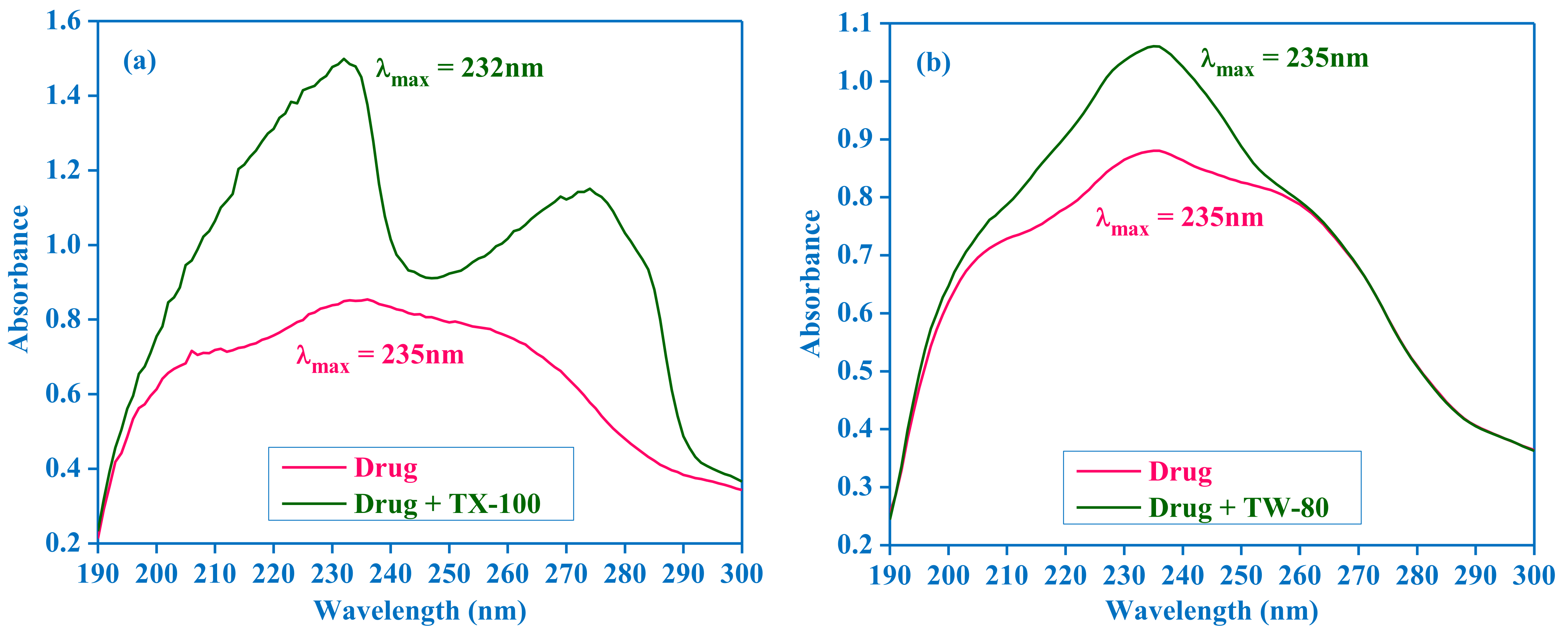 Pharmaceuticals 16 01663 g001