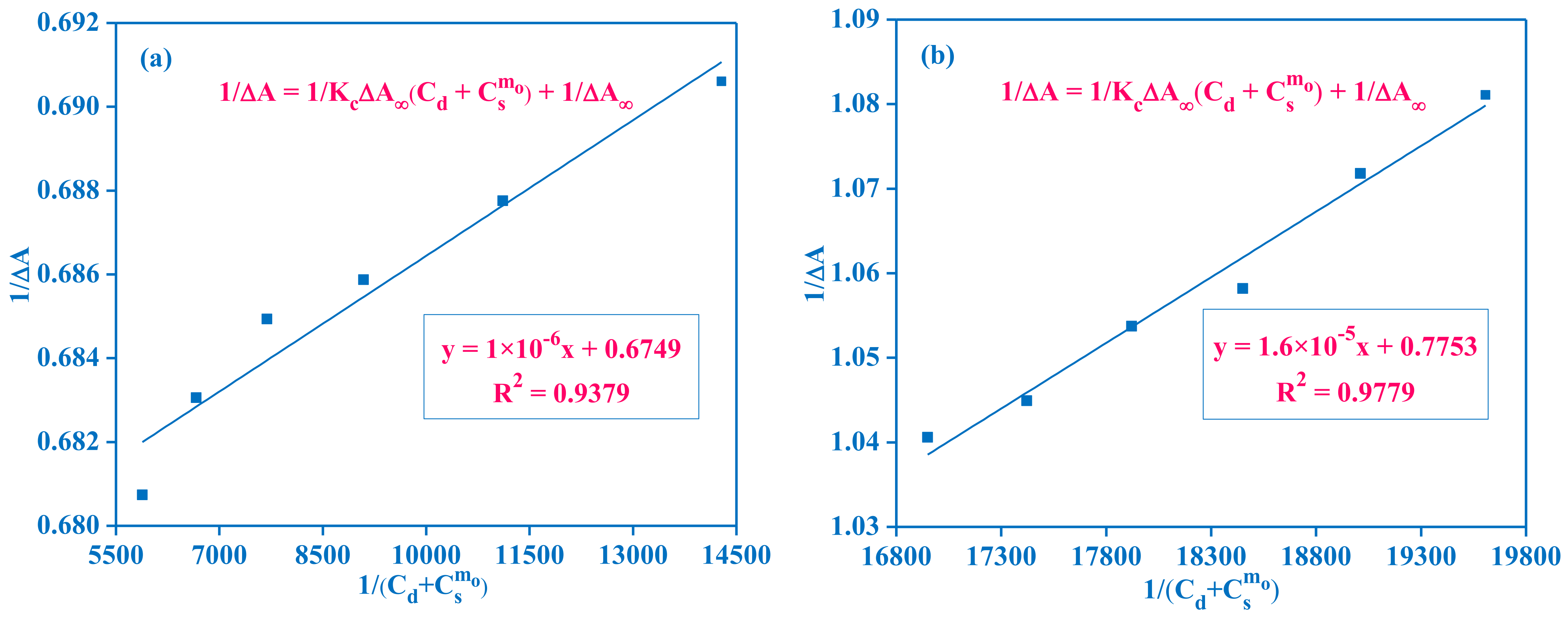 Pharmaceuticals 16 01663 g004