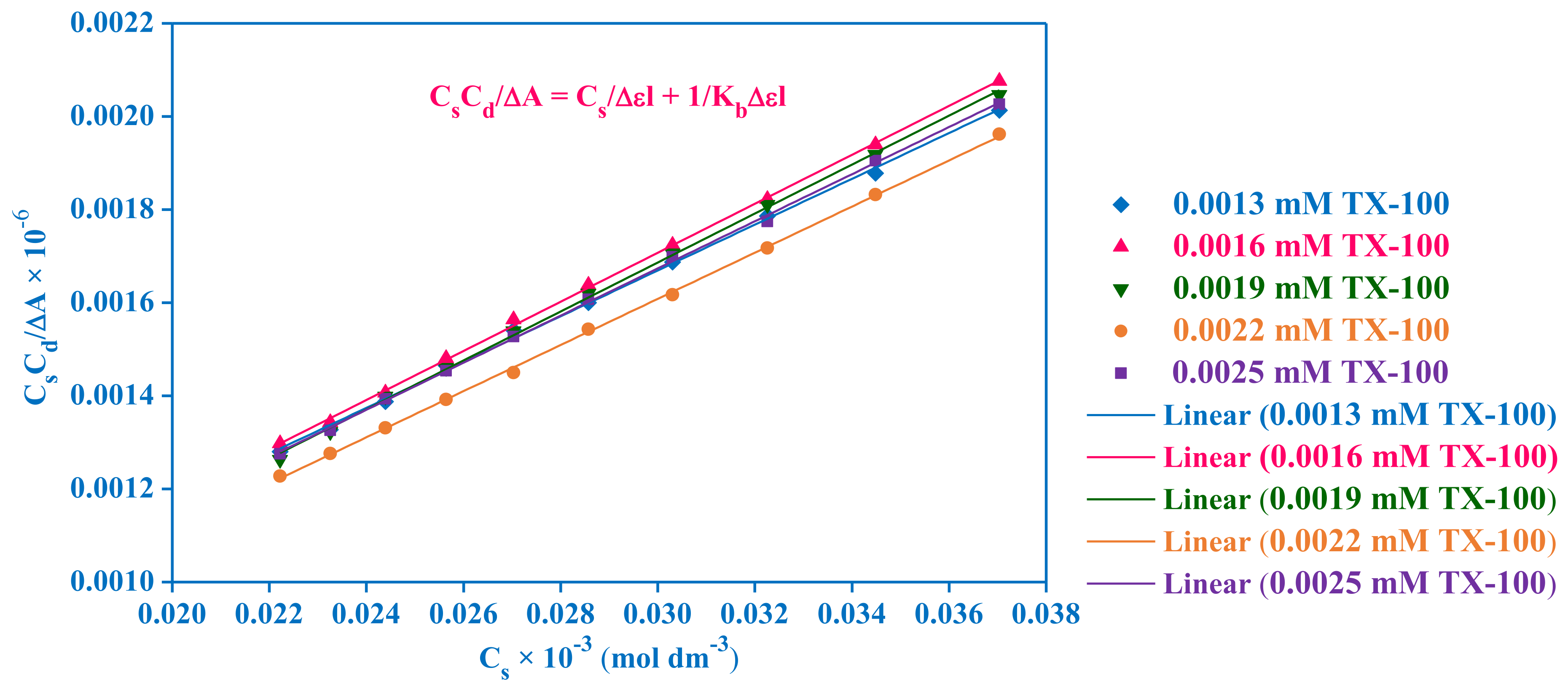 Pharmaceuticals 16 01663 g008