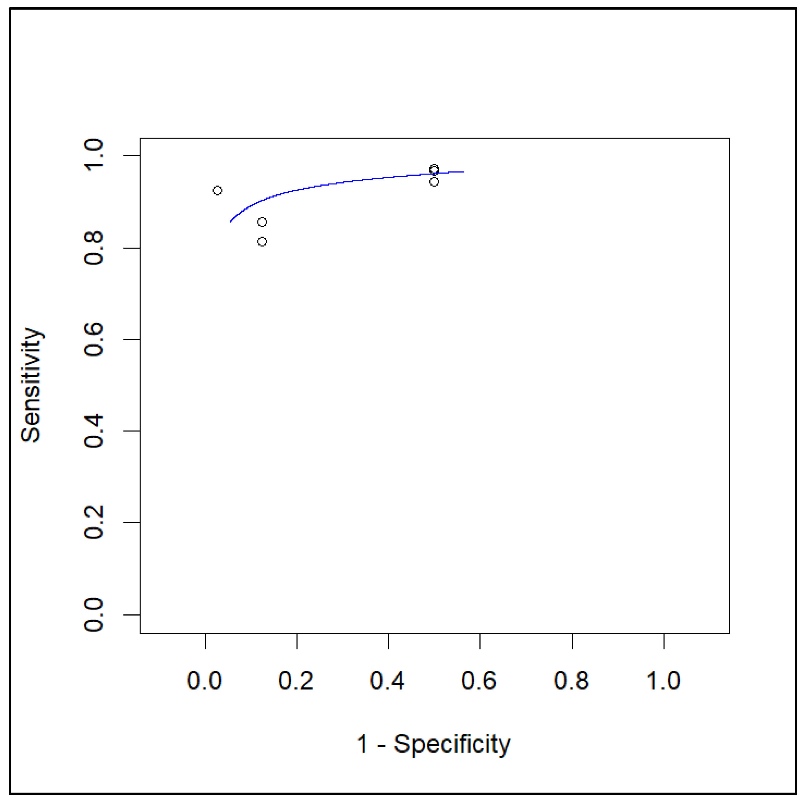 Pharmaceuticals 16 01664 g004