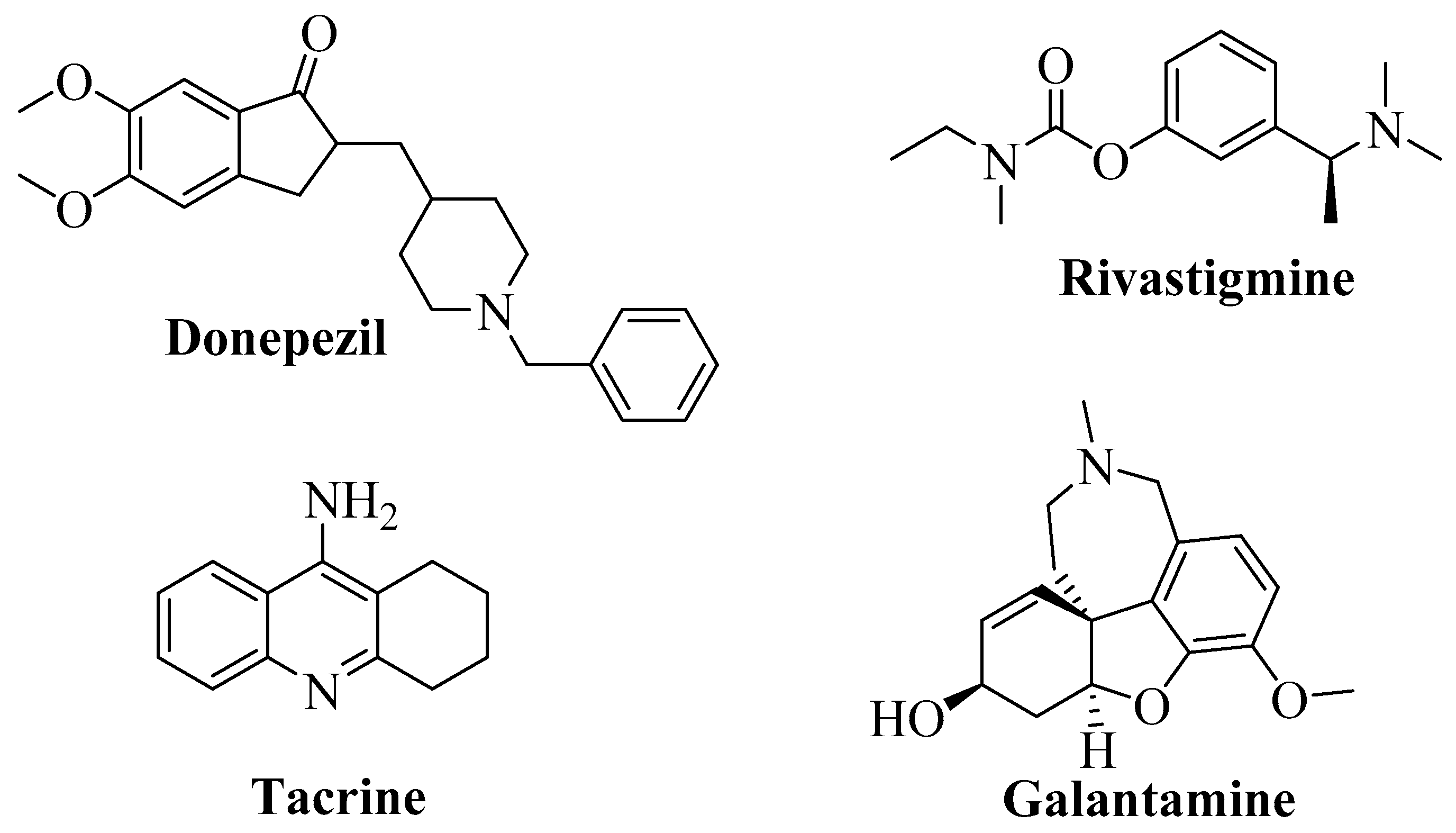 Pharmaceuticals 16 01667 g001