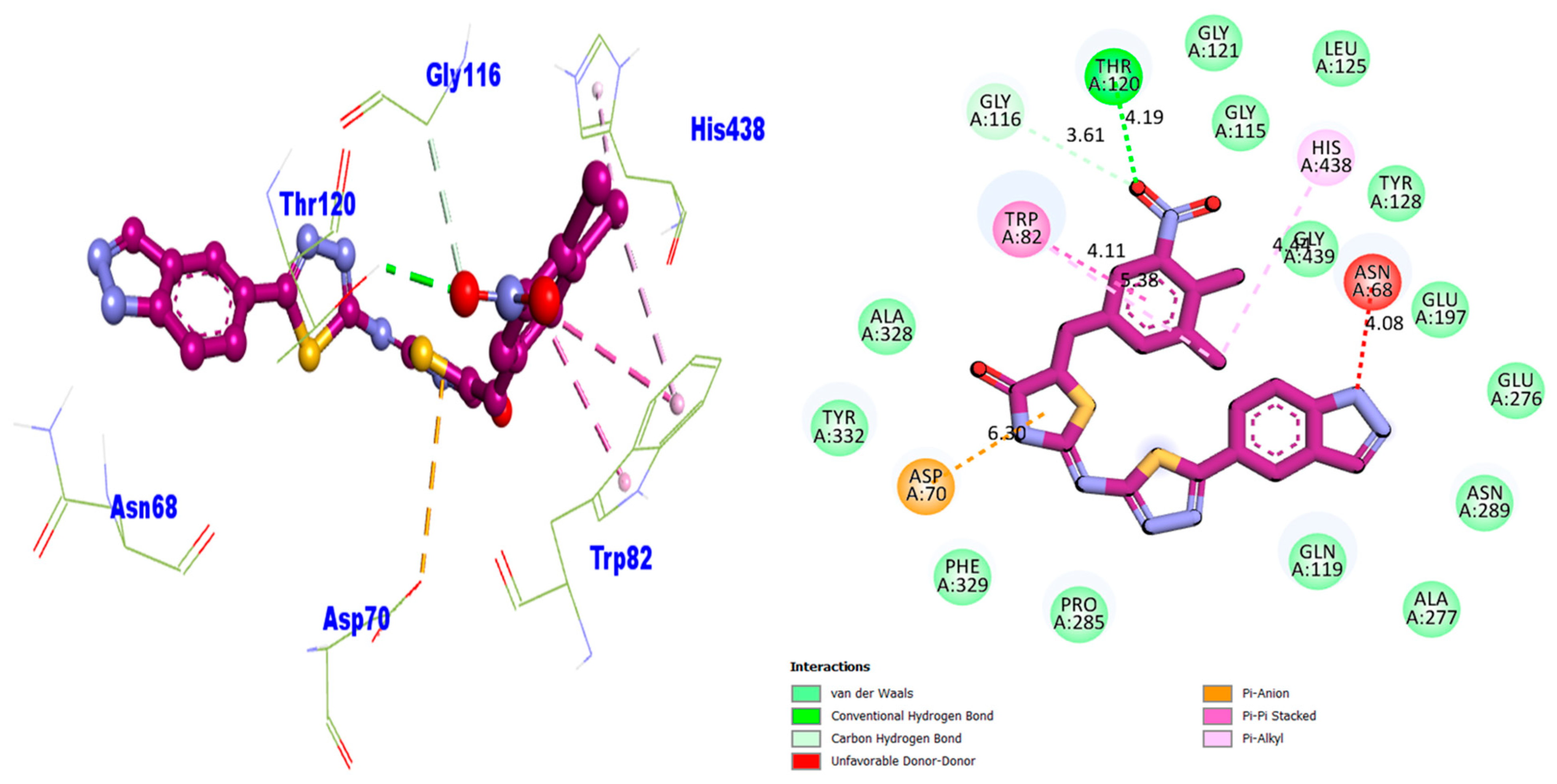 Pharmaceuticals 16 01667 g004