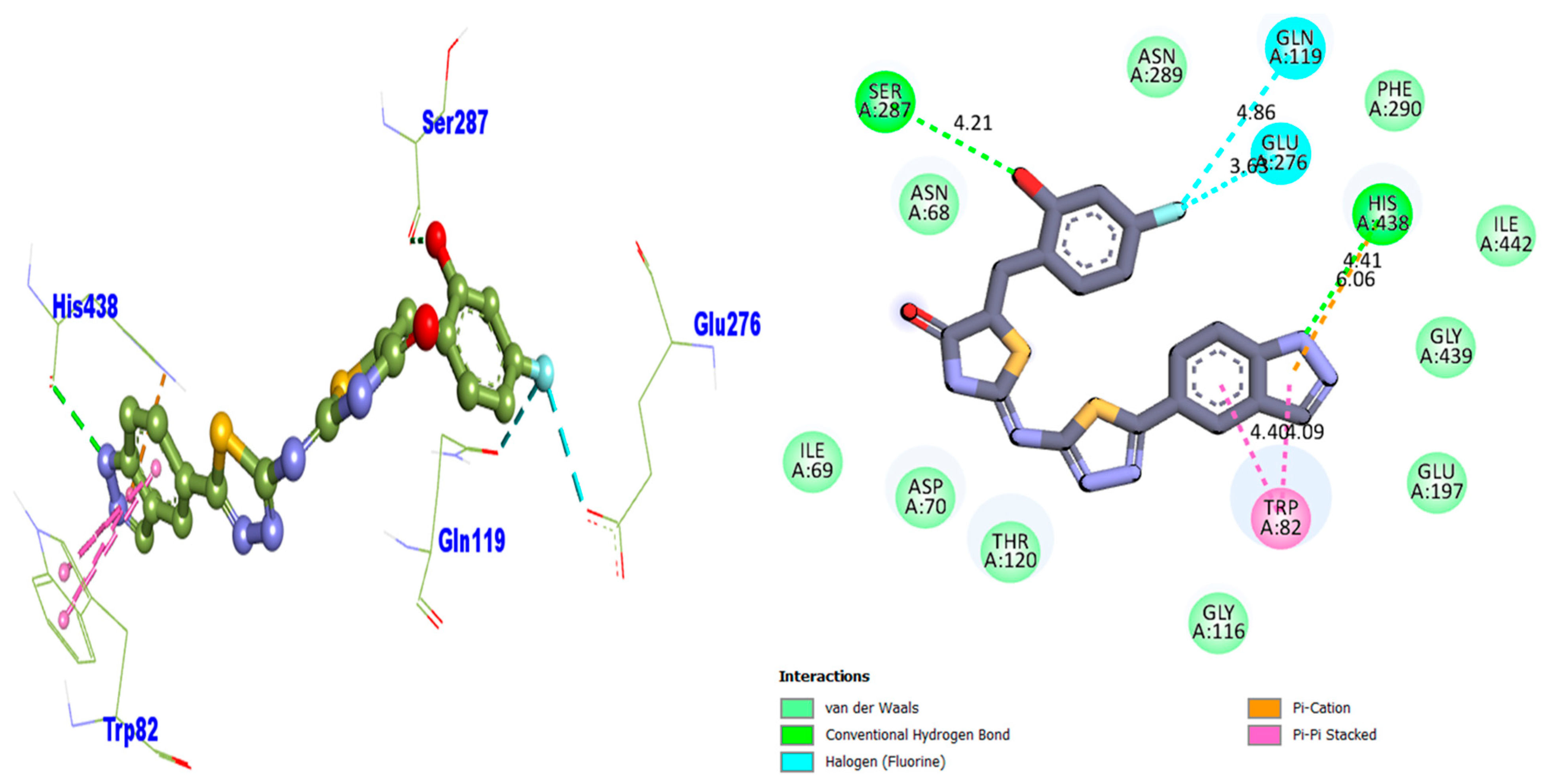 Pharmaceuticals 16 01667 g008