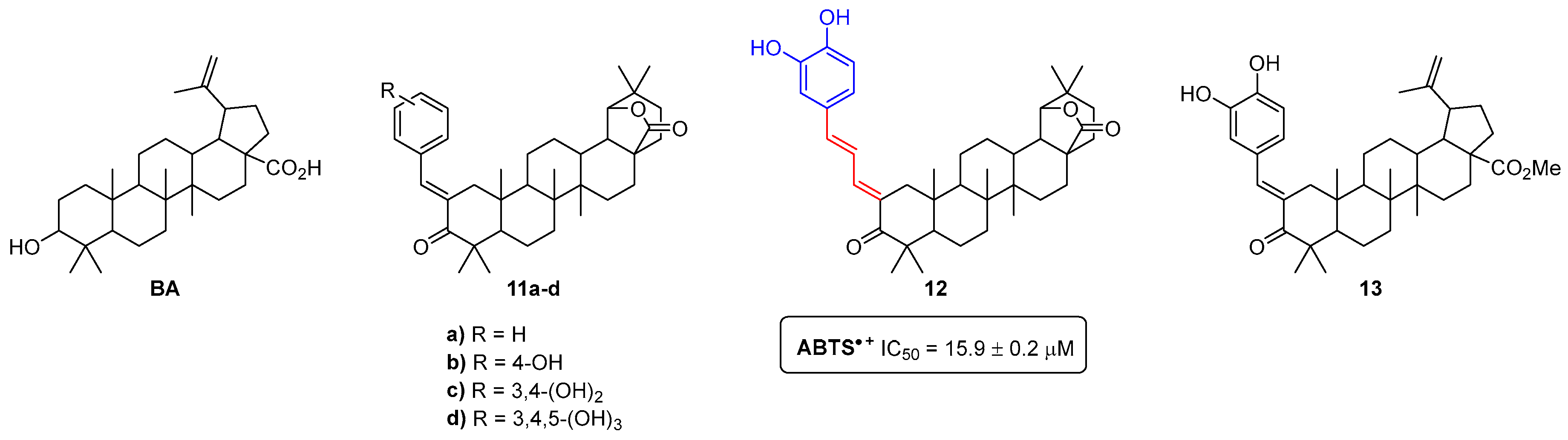 Pharmaceuticals 16 01668 g004
