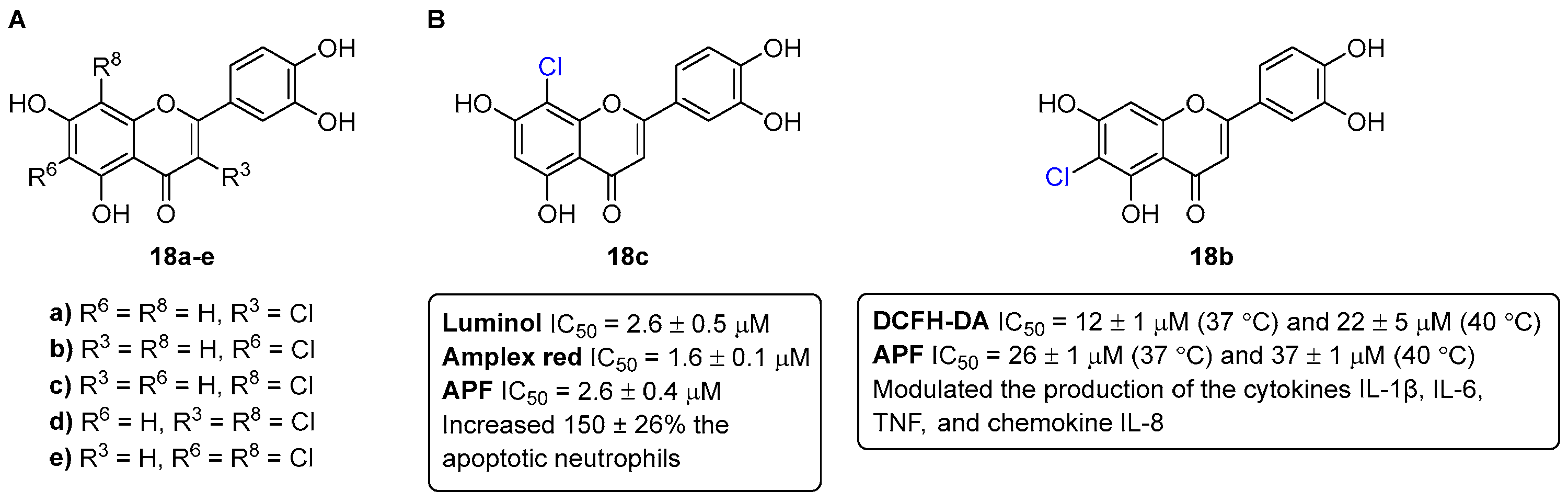 Pharmaceuticals 16 01668 g008