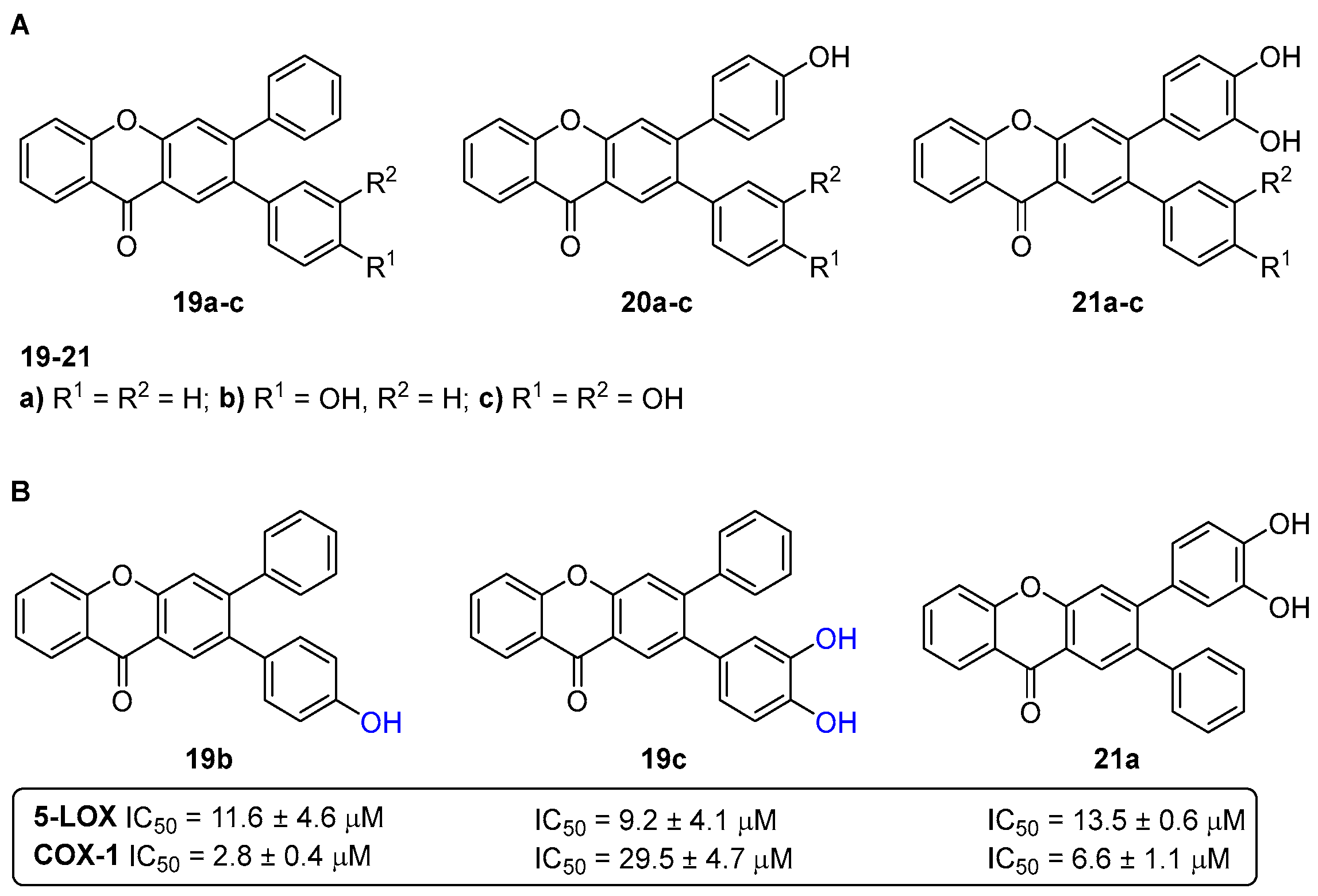 Pharmaceuticals 16 01668 g009