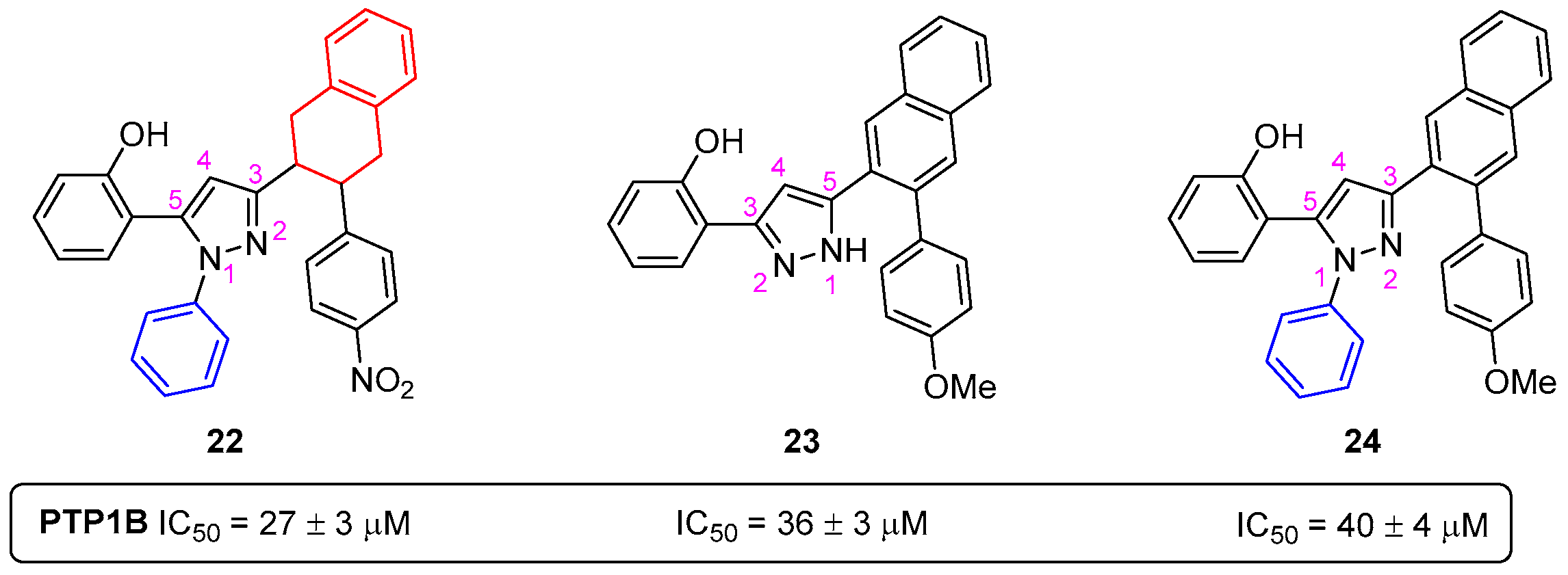 Pharmaceuticals 16 01668 g014