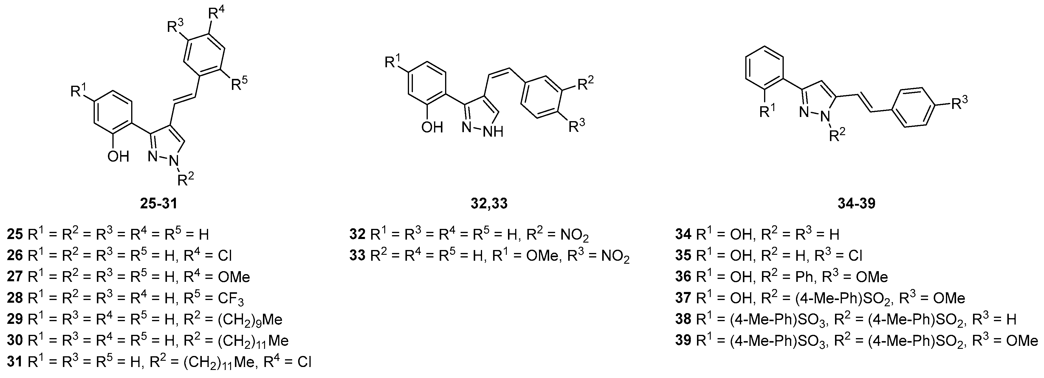 Pharmaceuticals 16 01668 g015