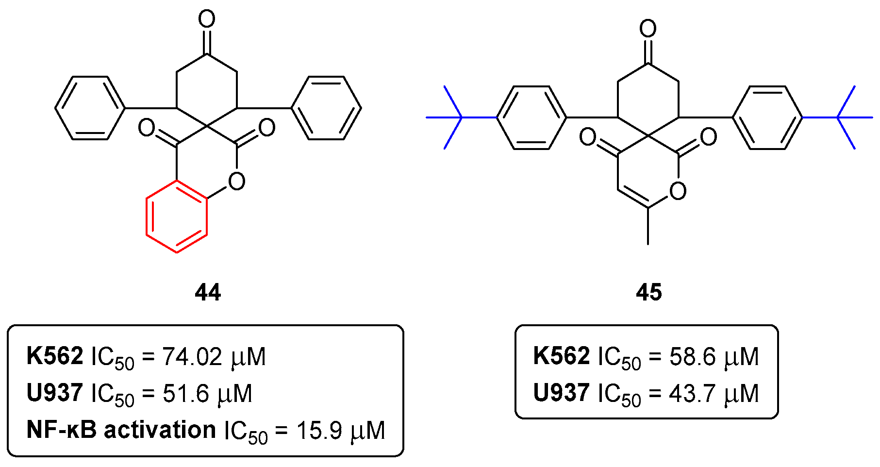 Pharmaceuticals 16 01668 g021