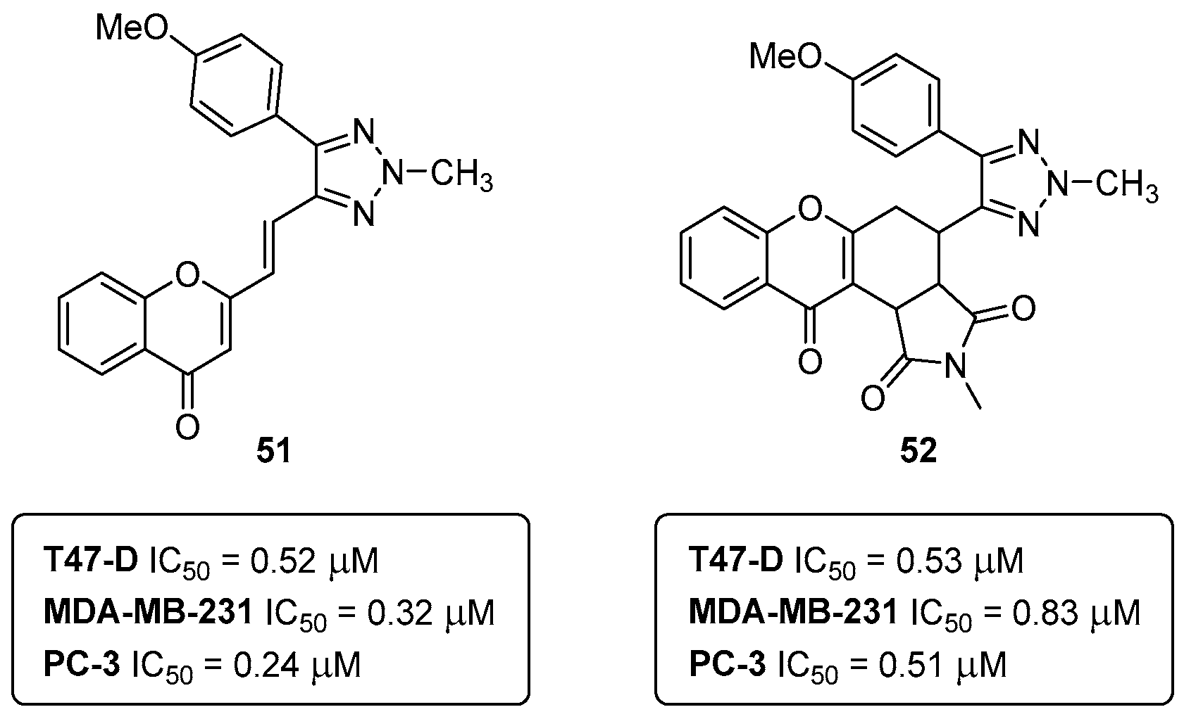 Pharmaceuticals 16 01668 g024