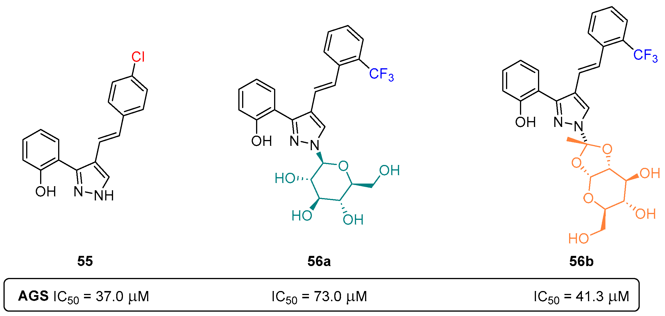 Pharmaceuticals 16 01668 g026