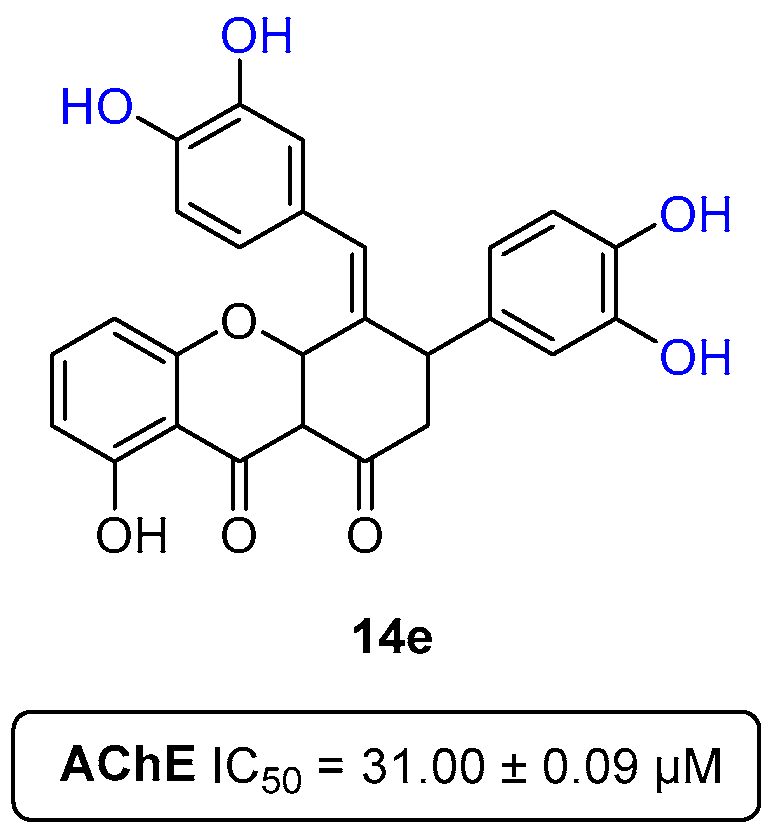 Pharmaceuticals 16 01668 g033