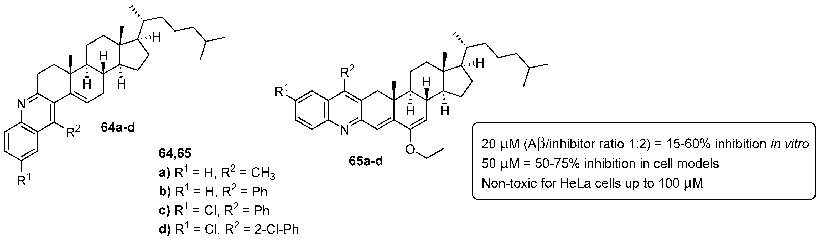 Pharmaceuticals 16 01668 g036