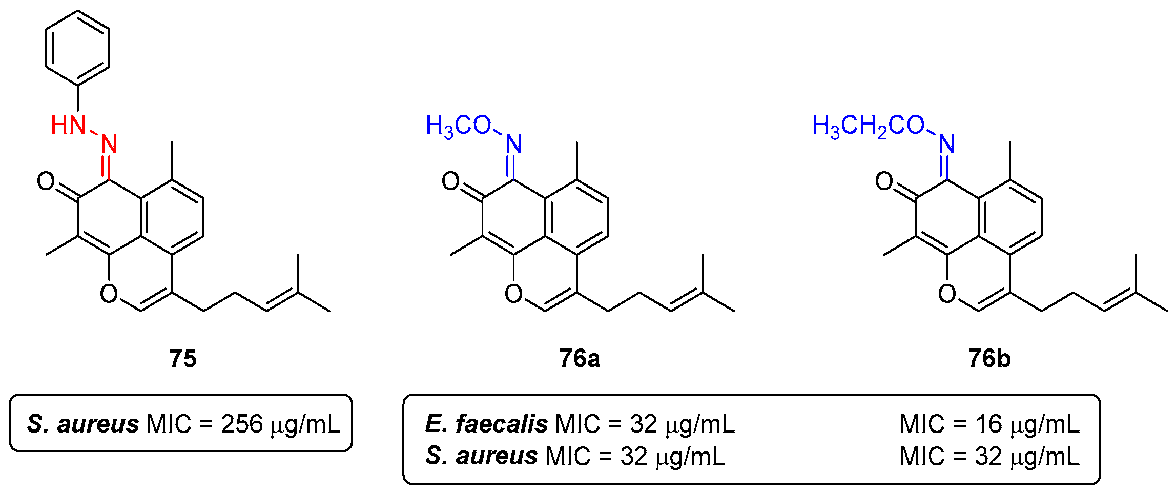 Pharmaceuticals 16 01668 g043
