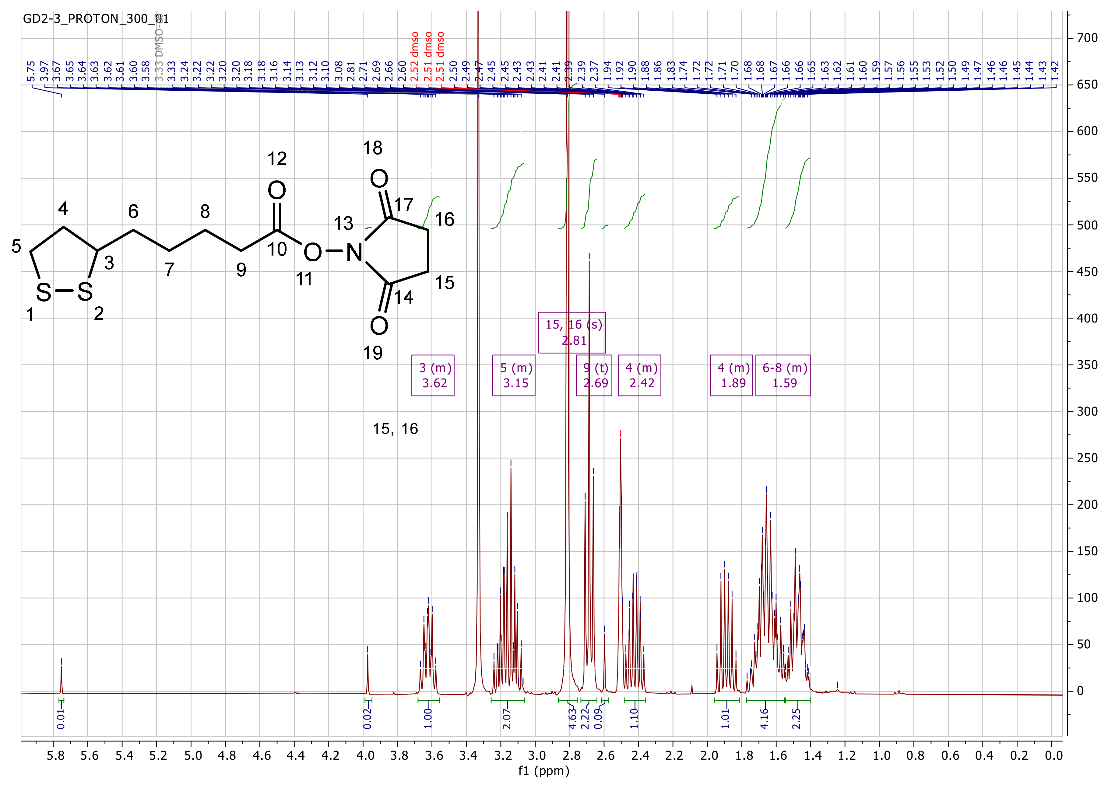 Pharmaceuticals 16 01670 g0a11