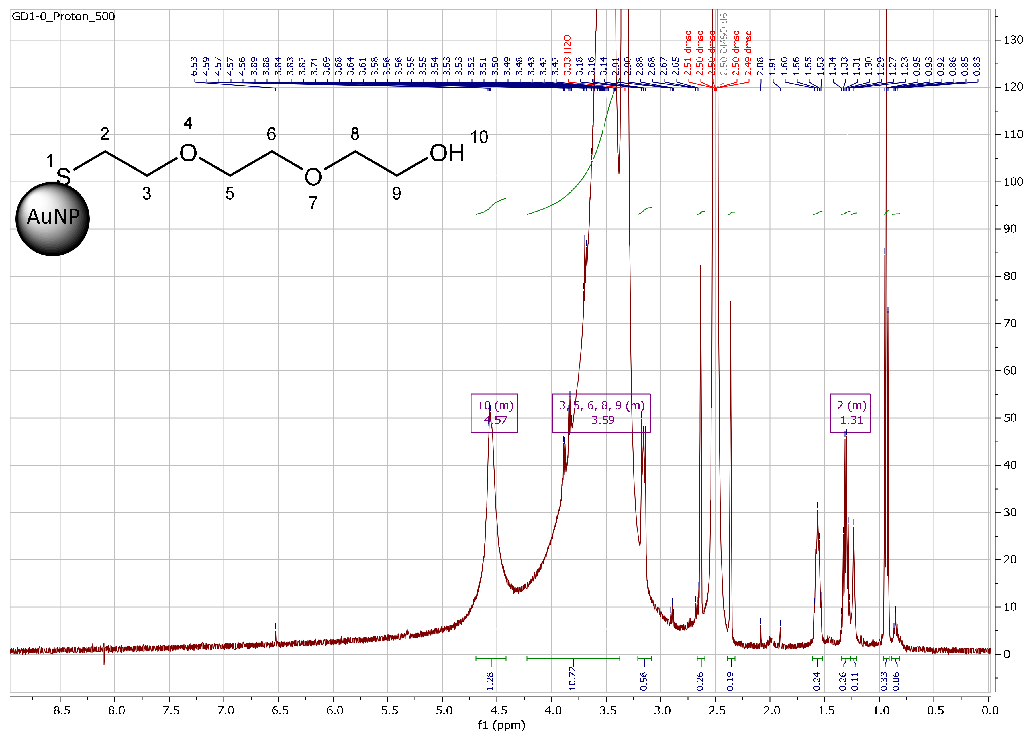 Pharmaceuticals 16 01670 g0a15
