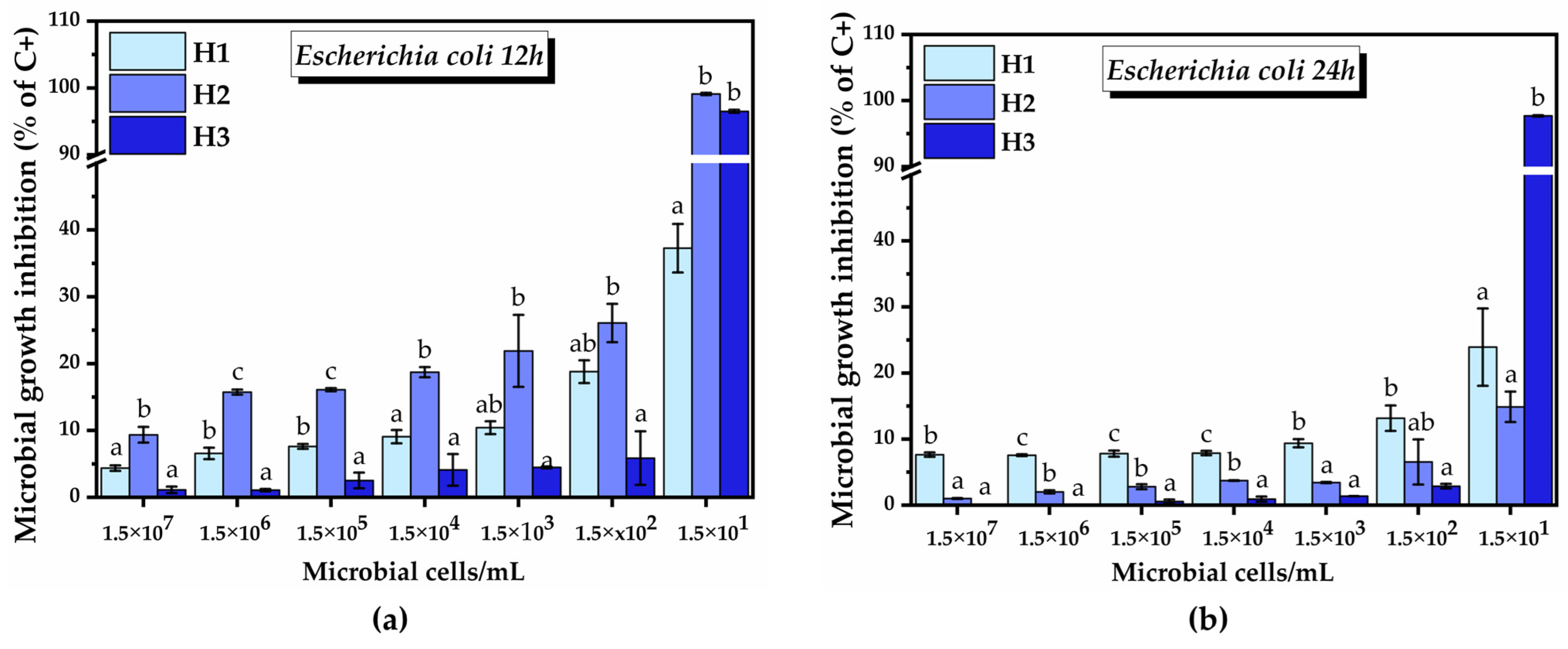 Pharmaceuticals 16 01671 g015