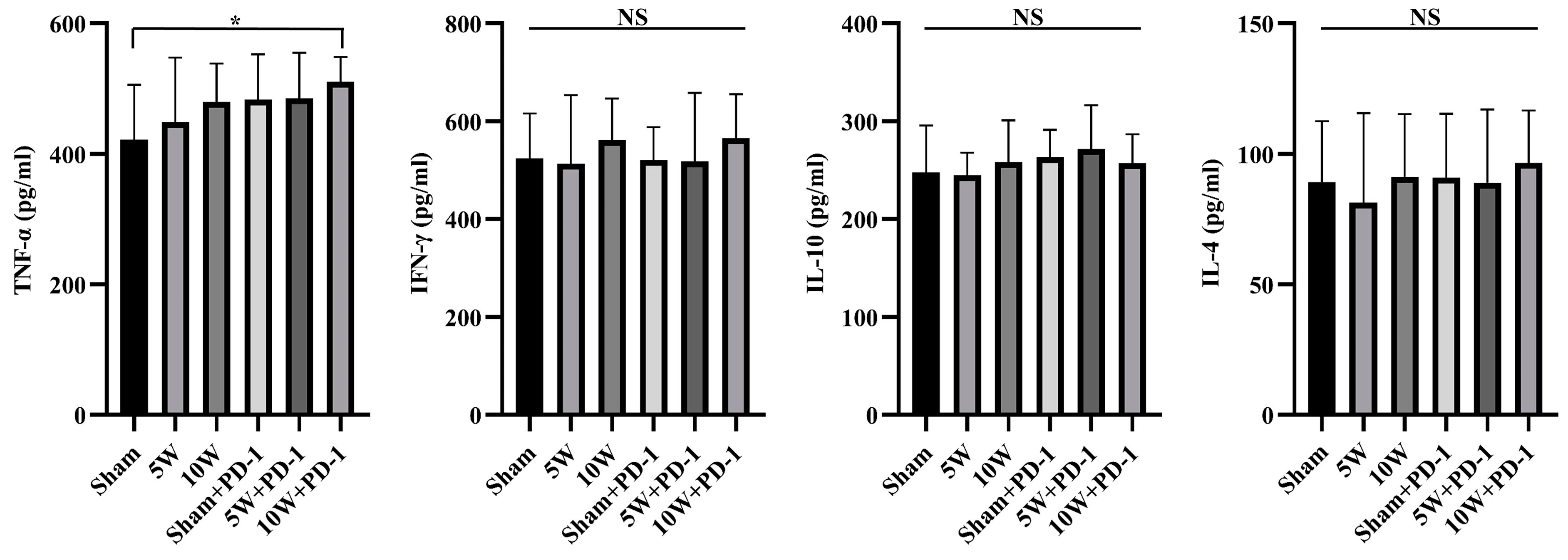Pharmaceuticals 16 01672 g005