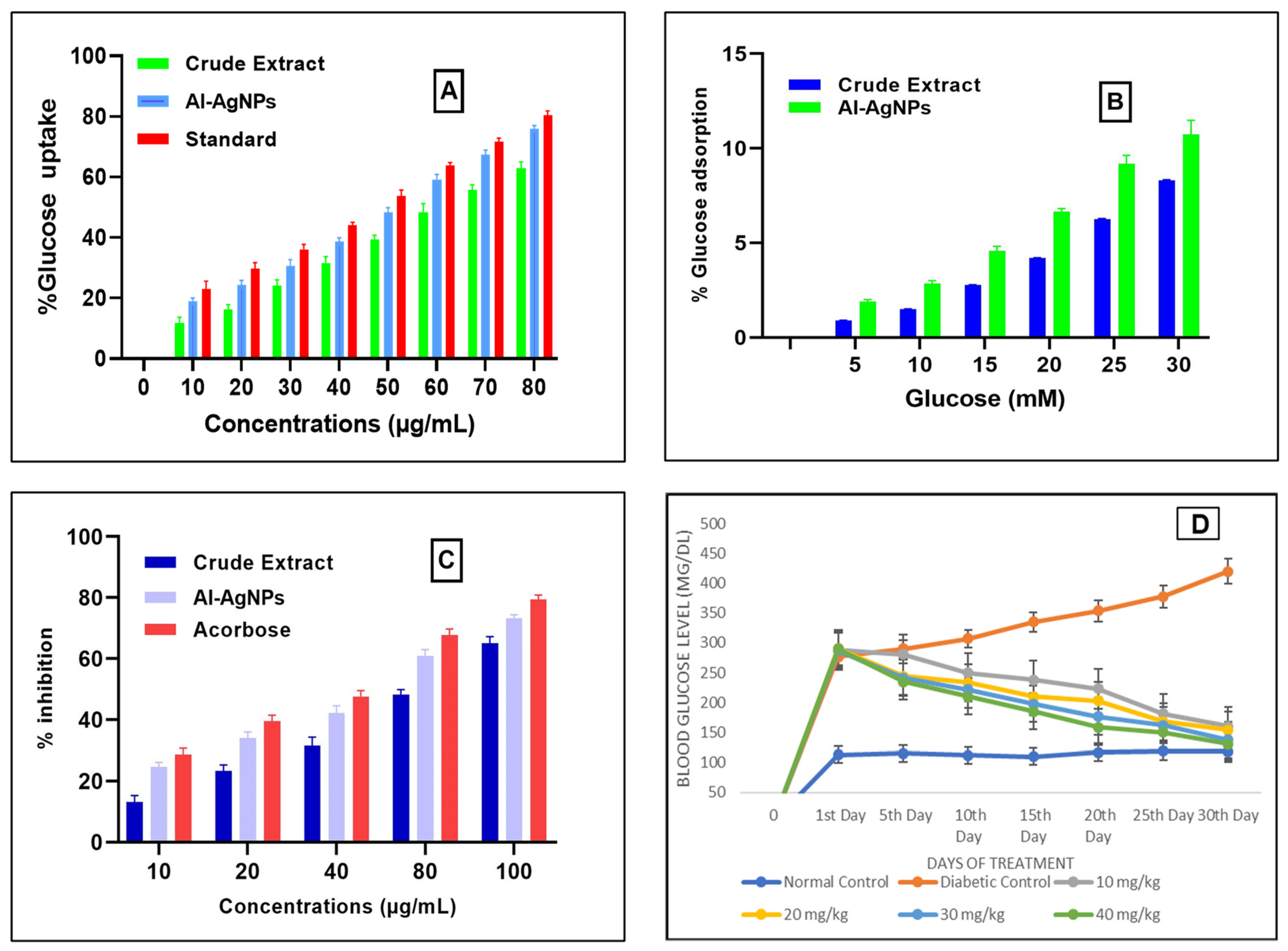 Pharmaceuticals 16 01677 g006
