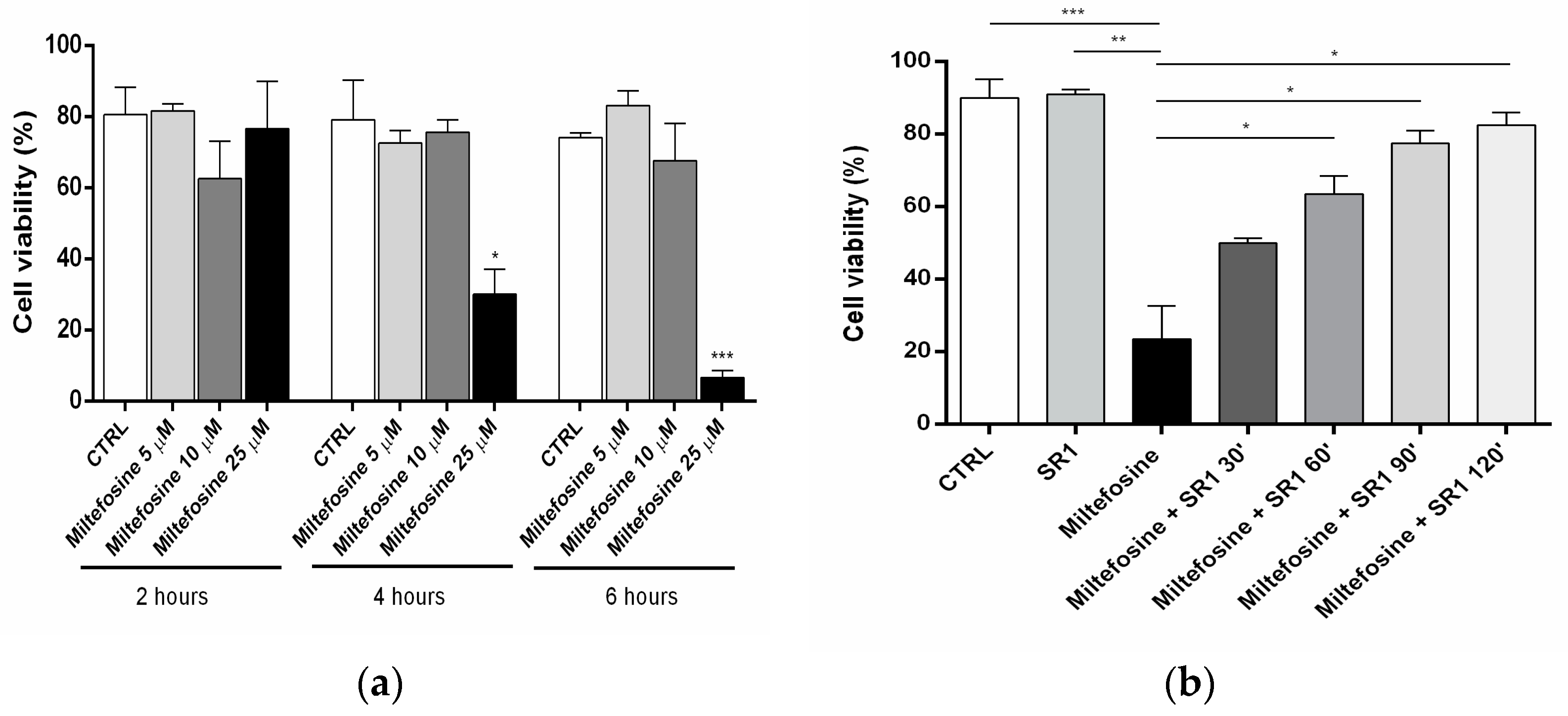 Pharmaceuticals 16 01678 g005