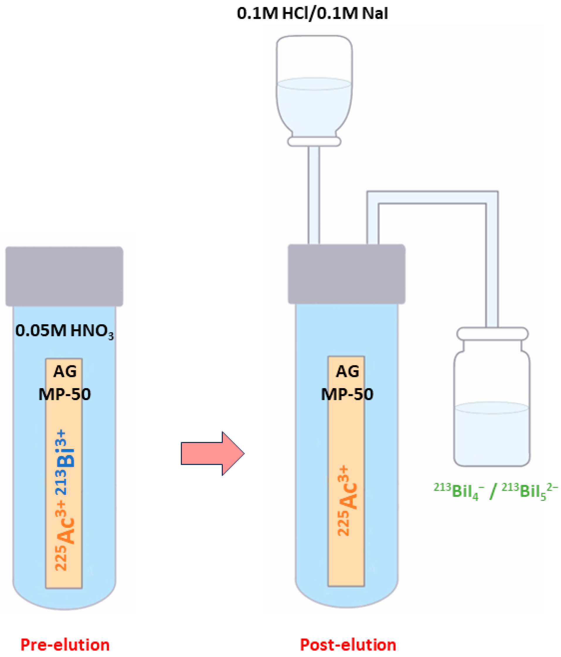 Pharmaceuticals 16 01679 g004