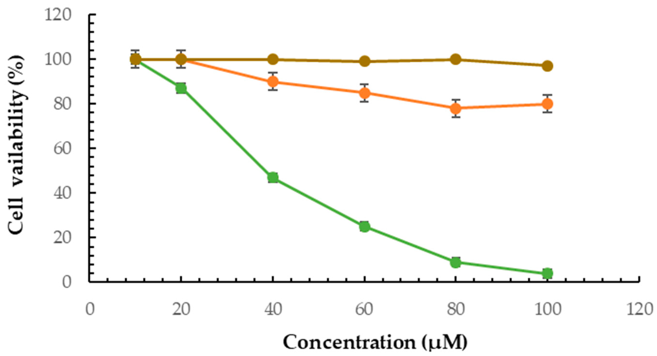 Pharmaceuticals 16 01680 g004