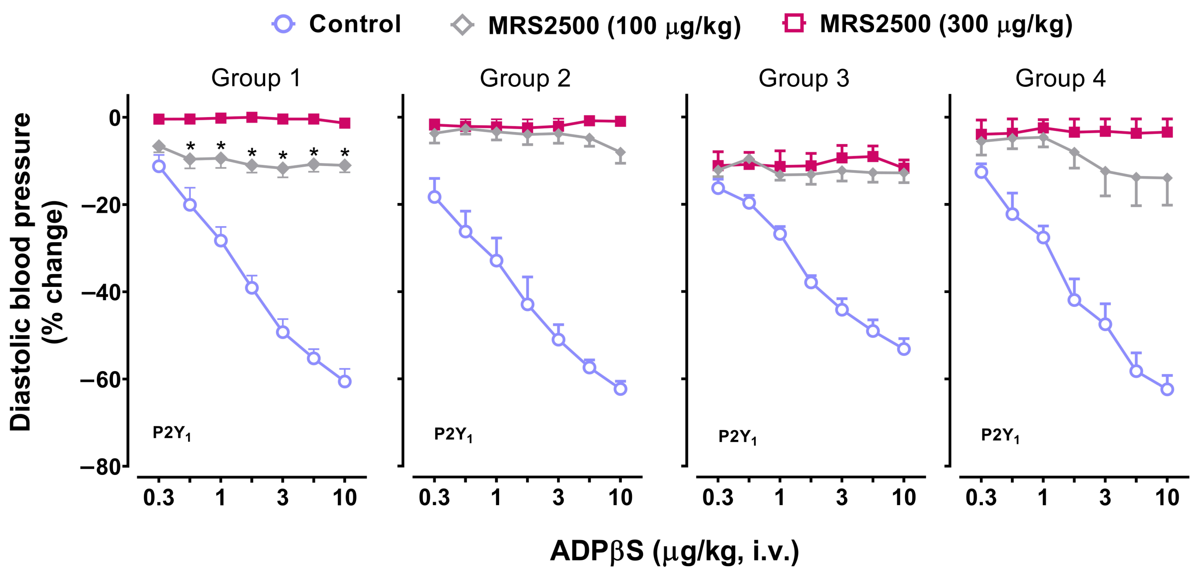 Pharmaceuticals 16 01683 g003