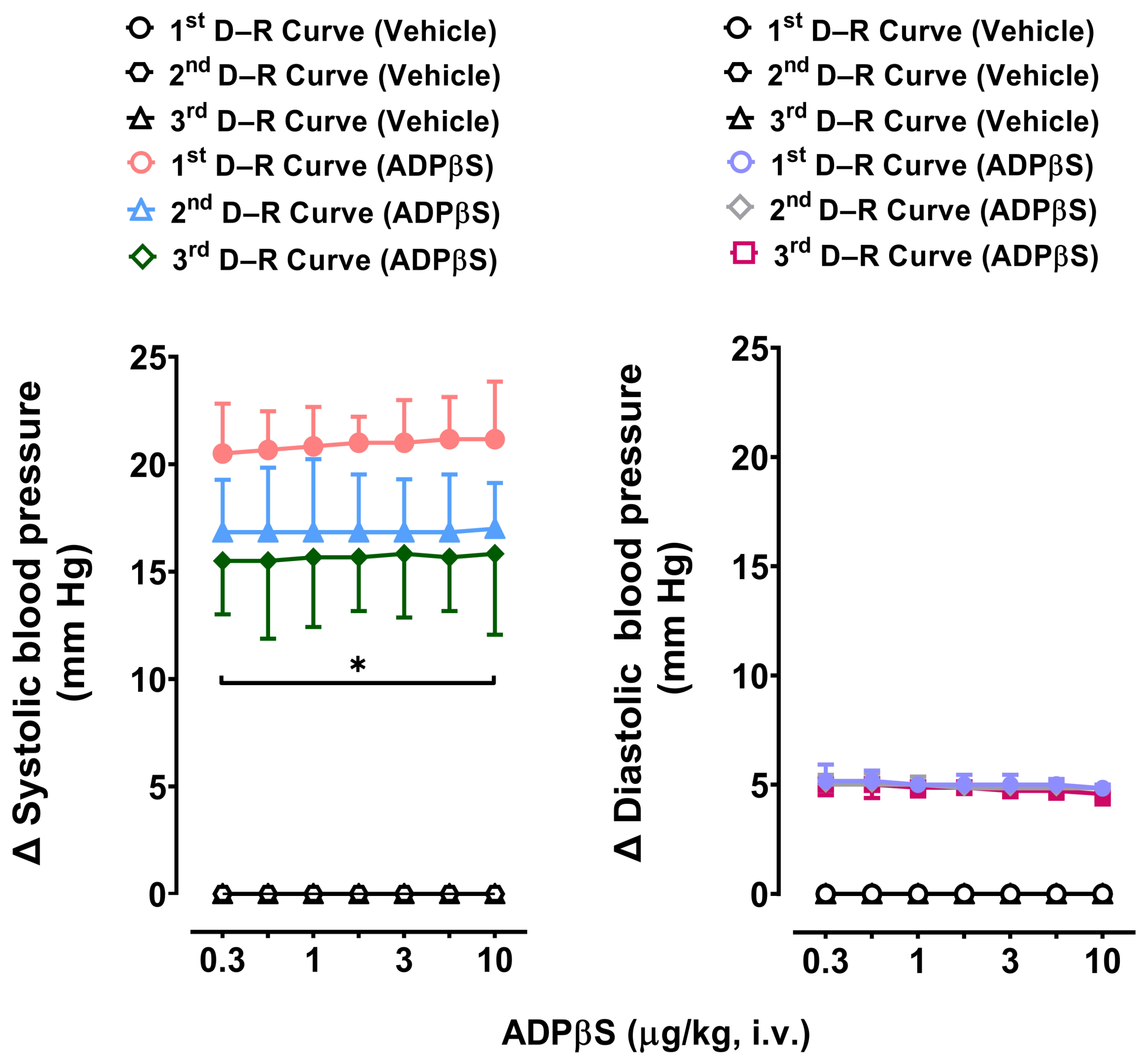 Pharmaceuticals 16 01683 g006