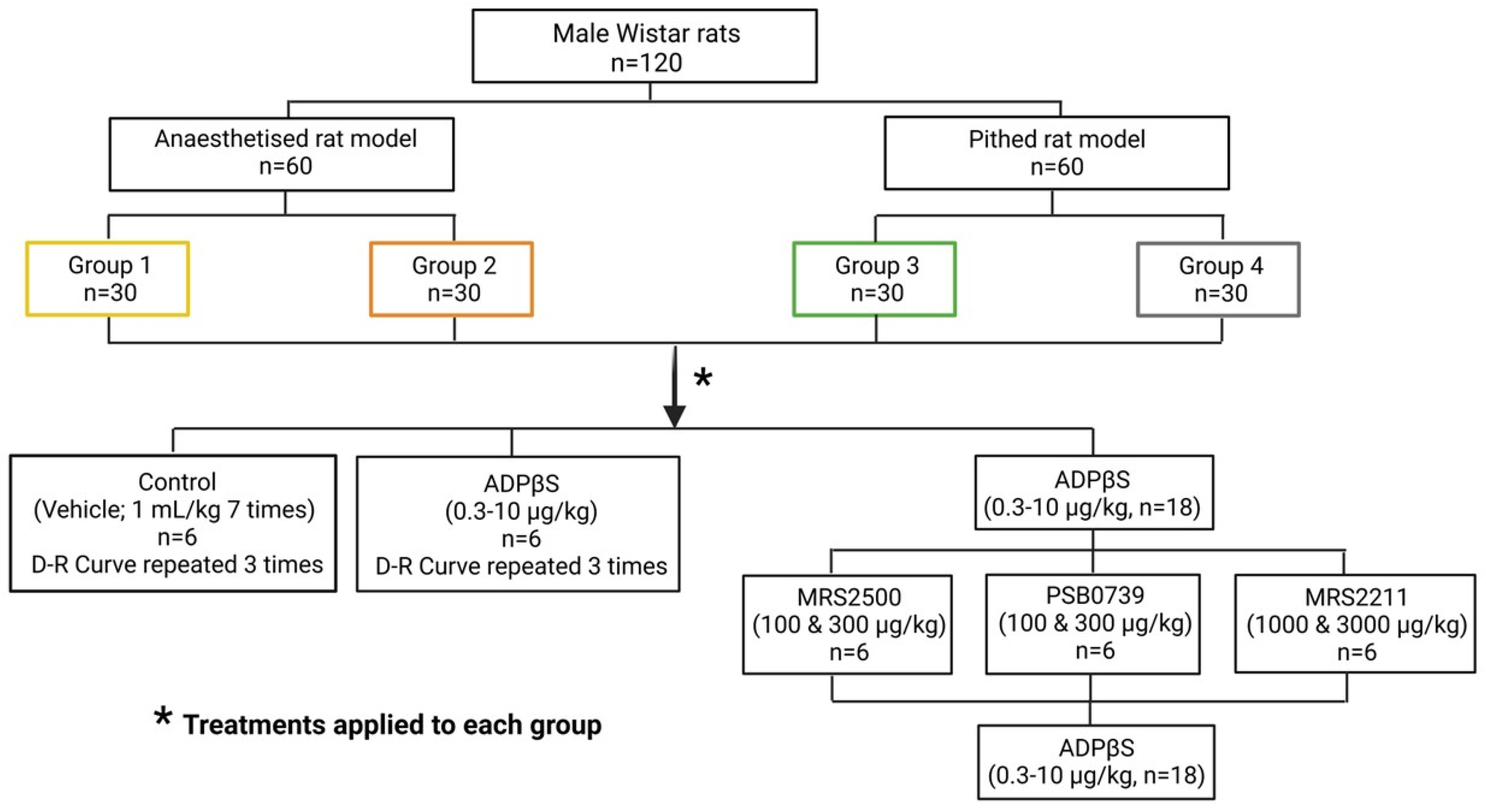 Pharmaceuticals 16 01683 g008